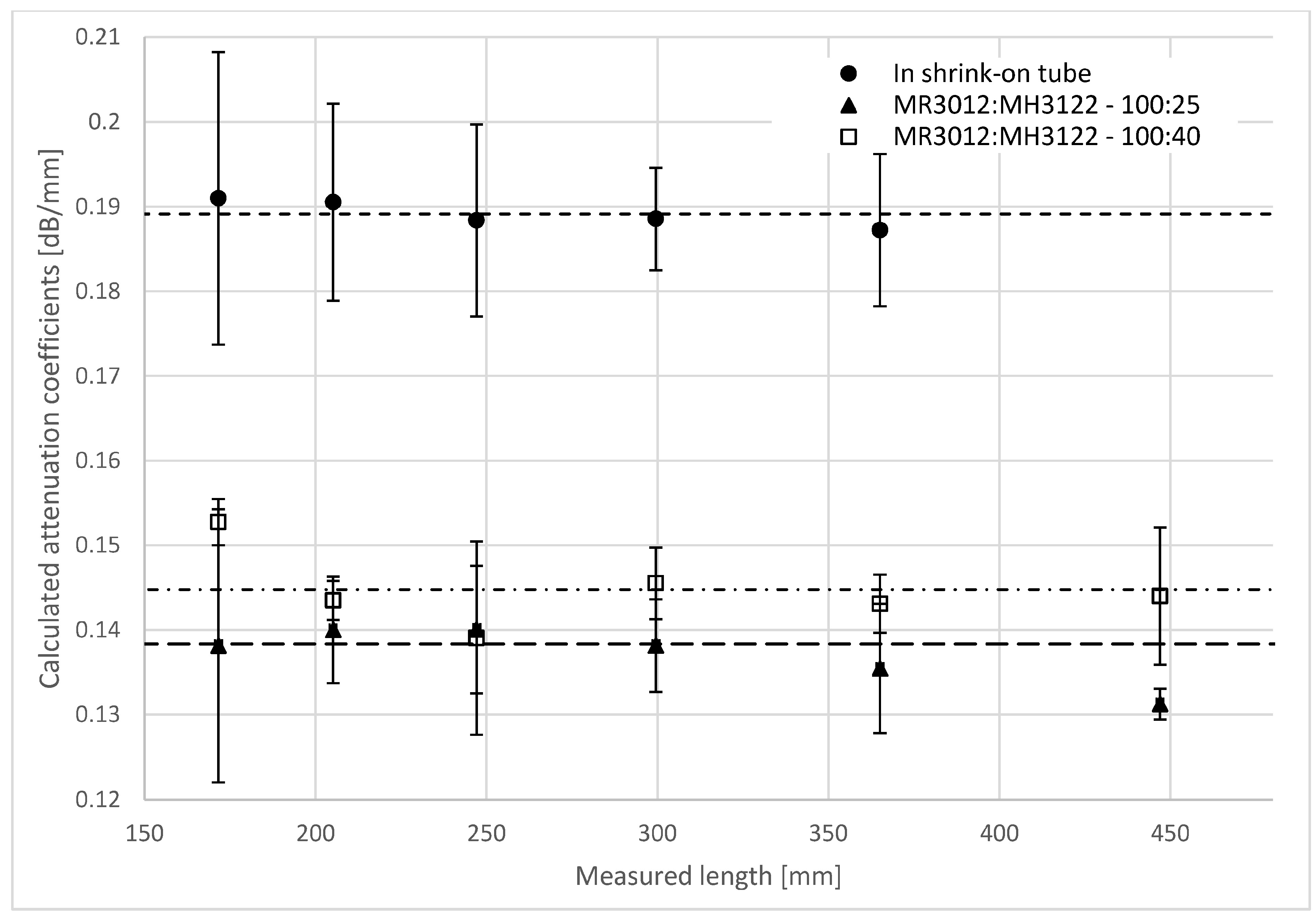 Materials 10 00637 g006