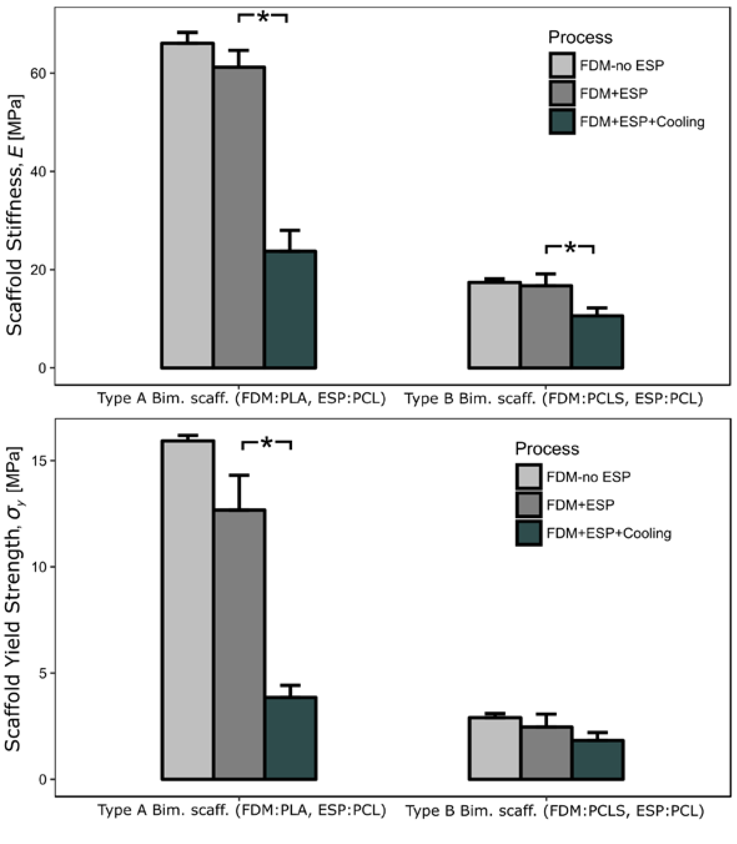 Materials 10 00640 g006 550