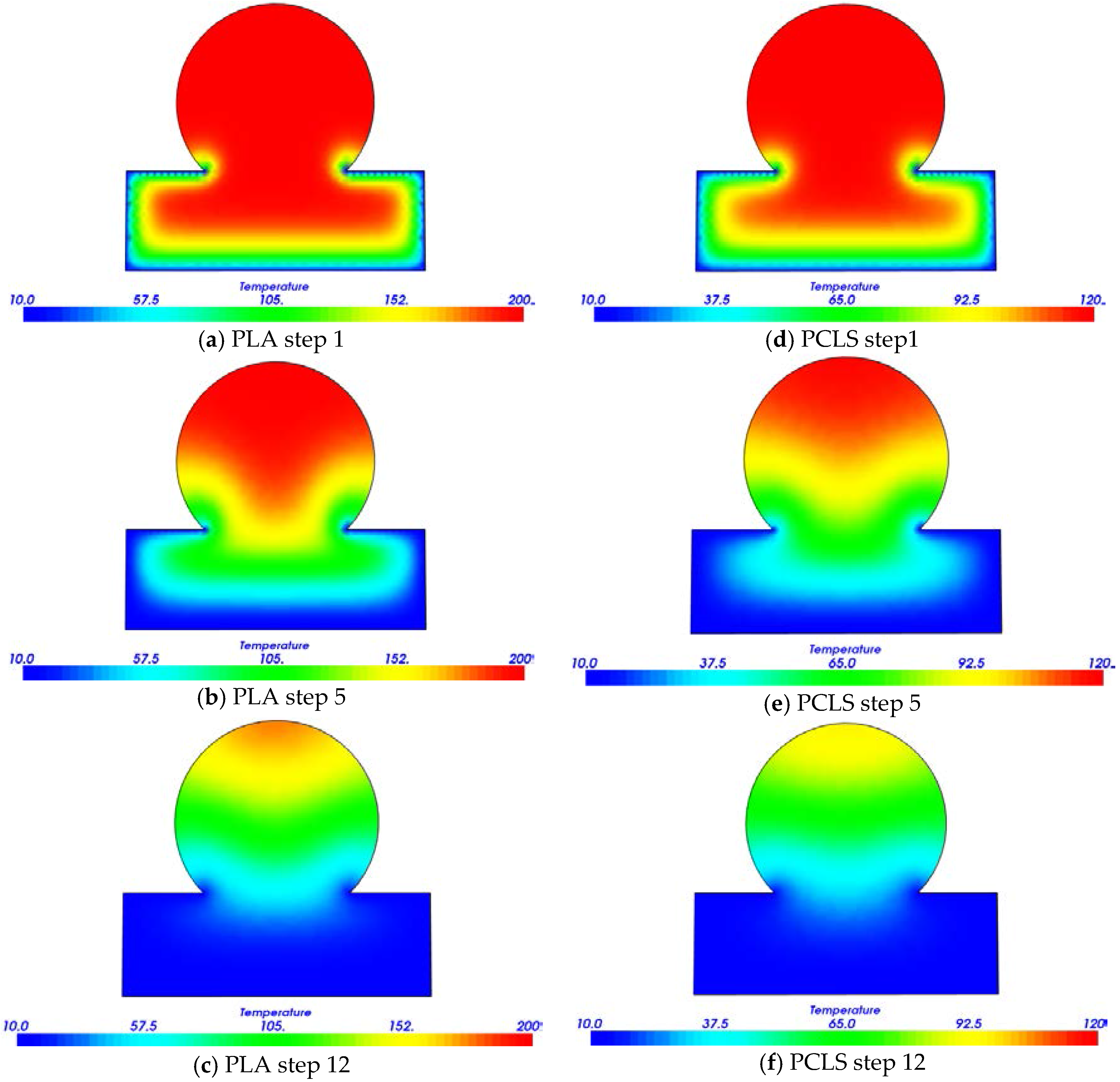 Materials 10 00640 g007 550