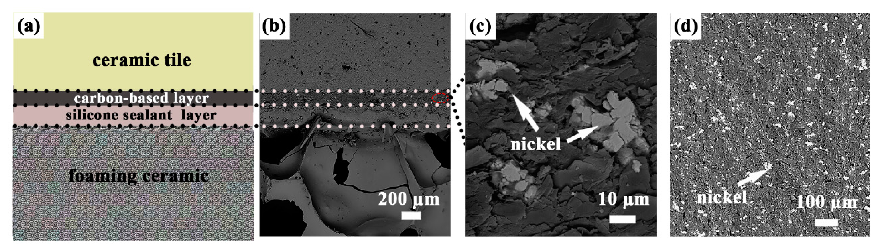 Materials 10 00641 g001 550