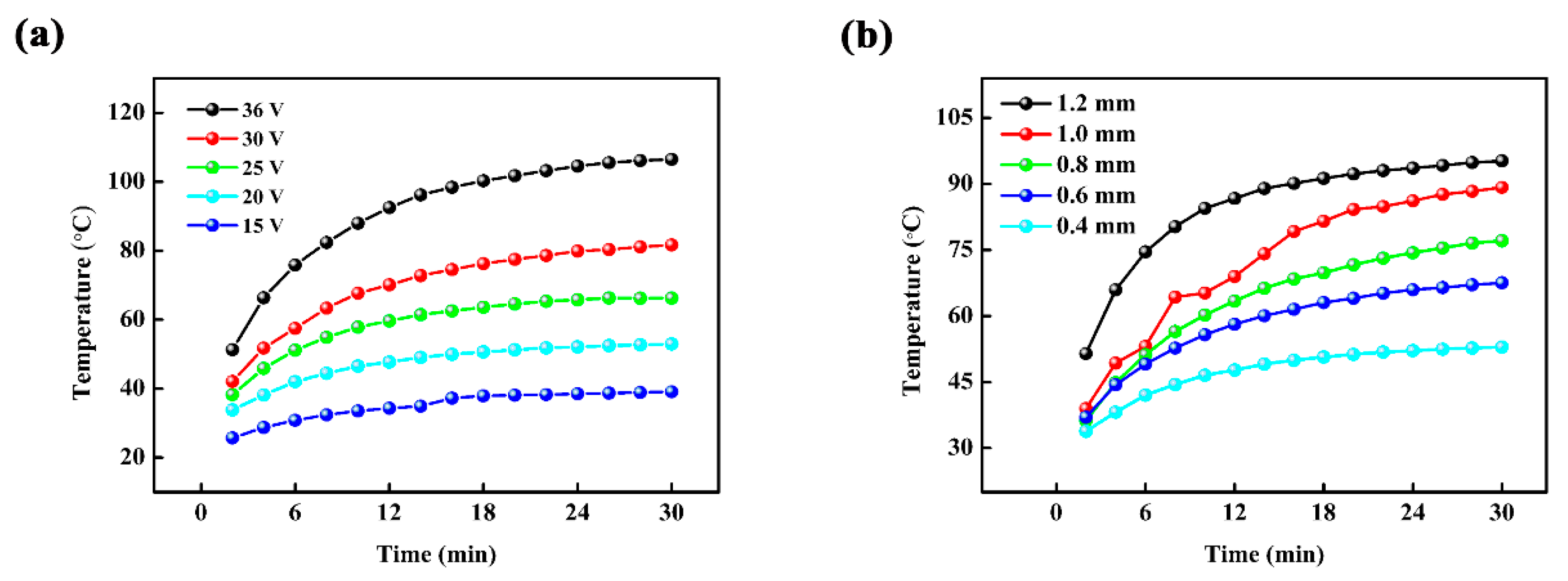 Materials 10 00641 g002 550