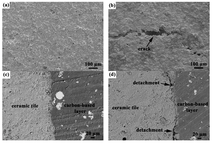 Materials 10 00641 g003 550