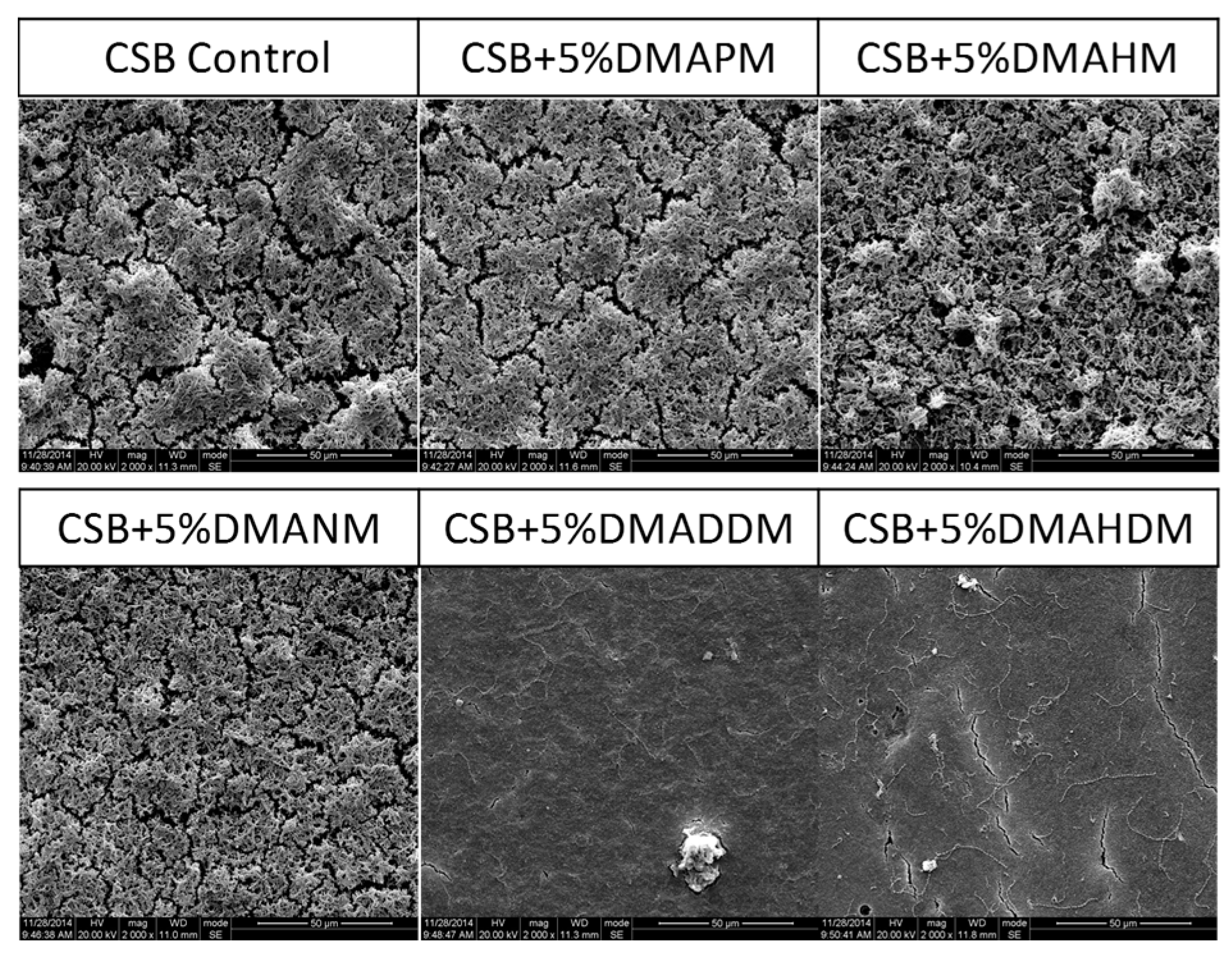 Materials 10 00643 g005 550