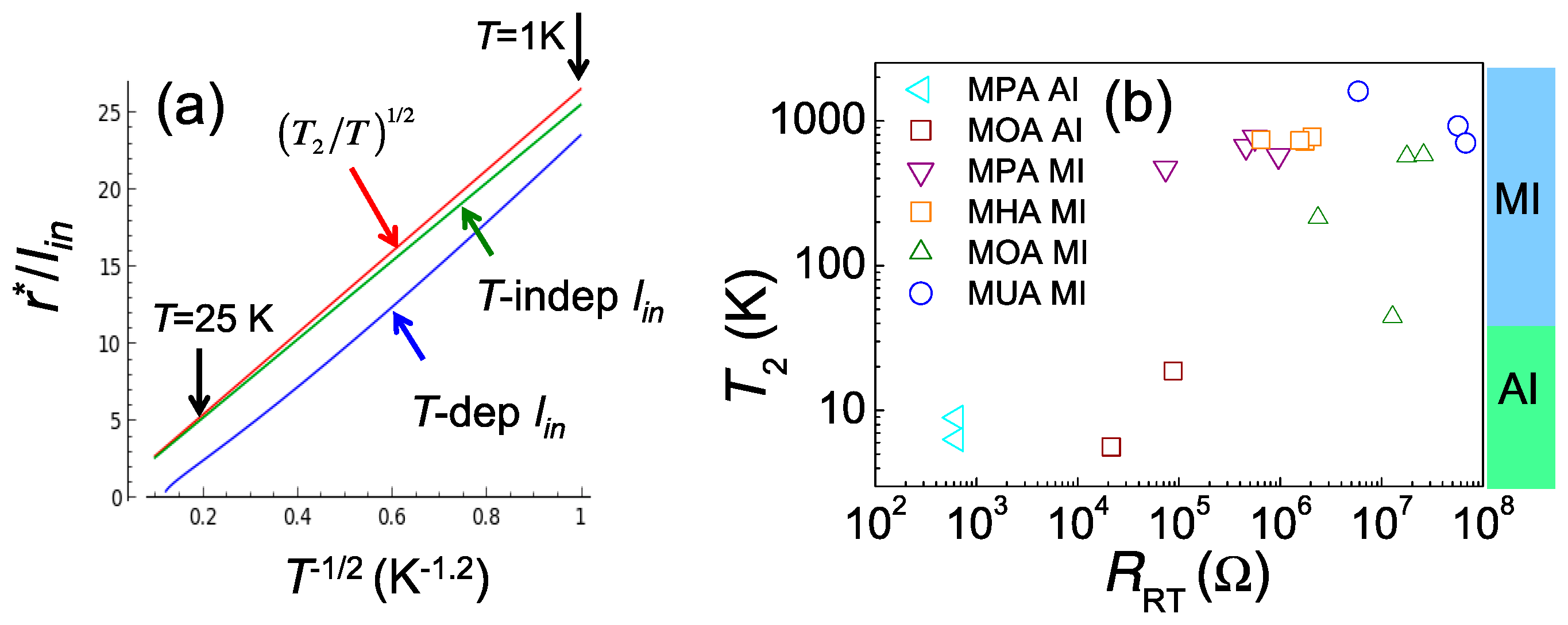 Materials 10 00645 g004 550