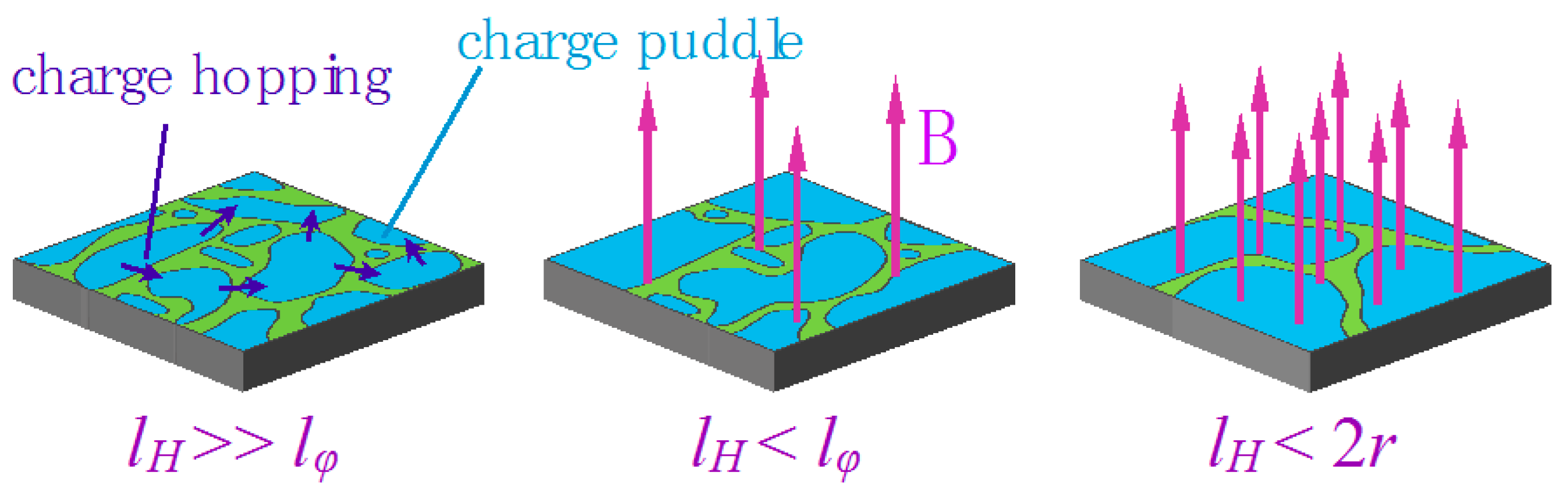 Materials 10 00645 g007 550