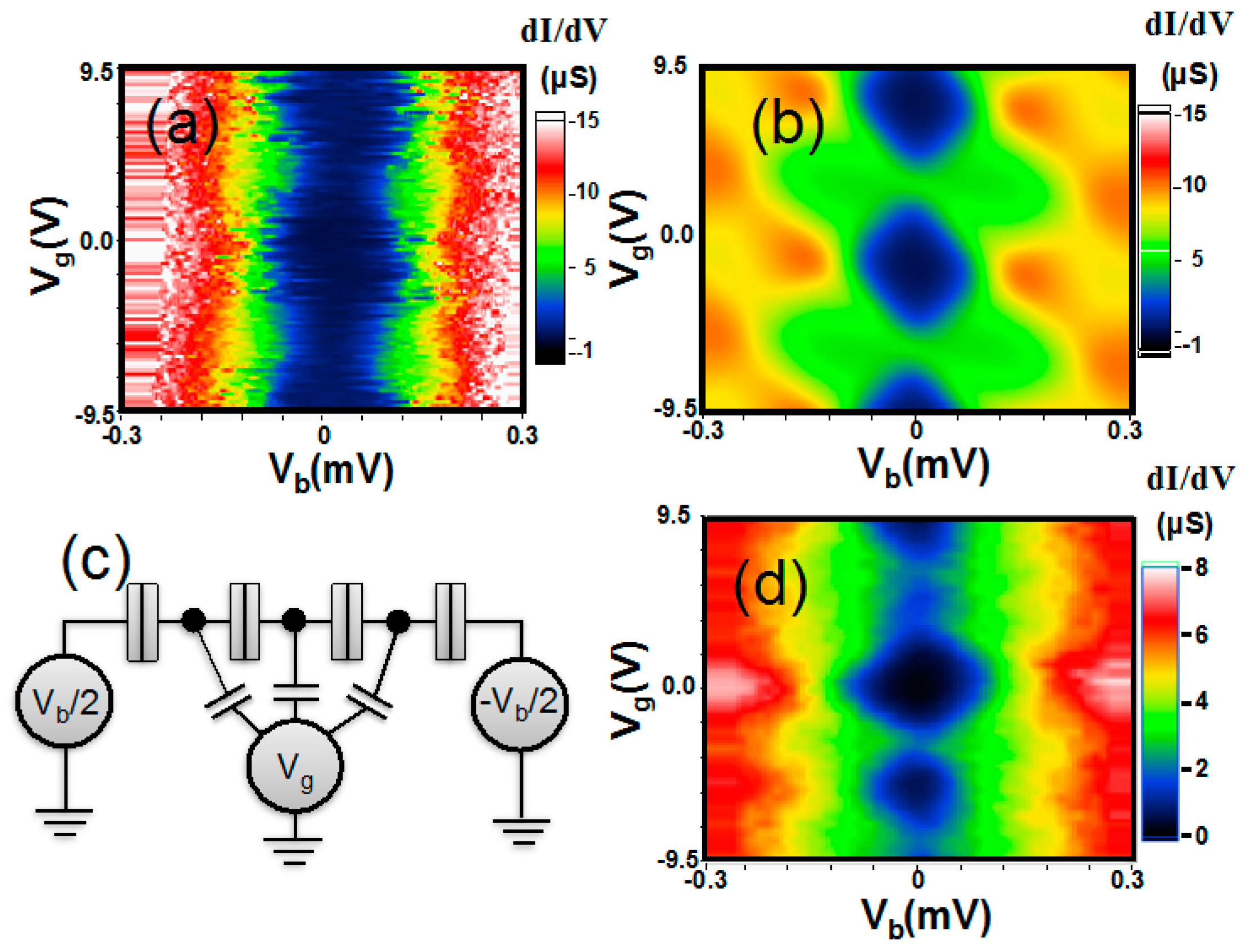 Materials 10 00645 g009 550