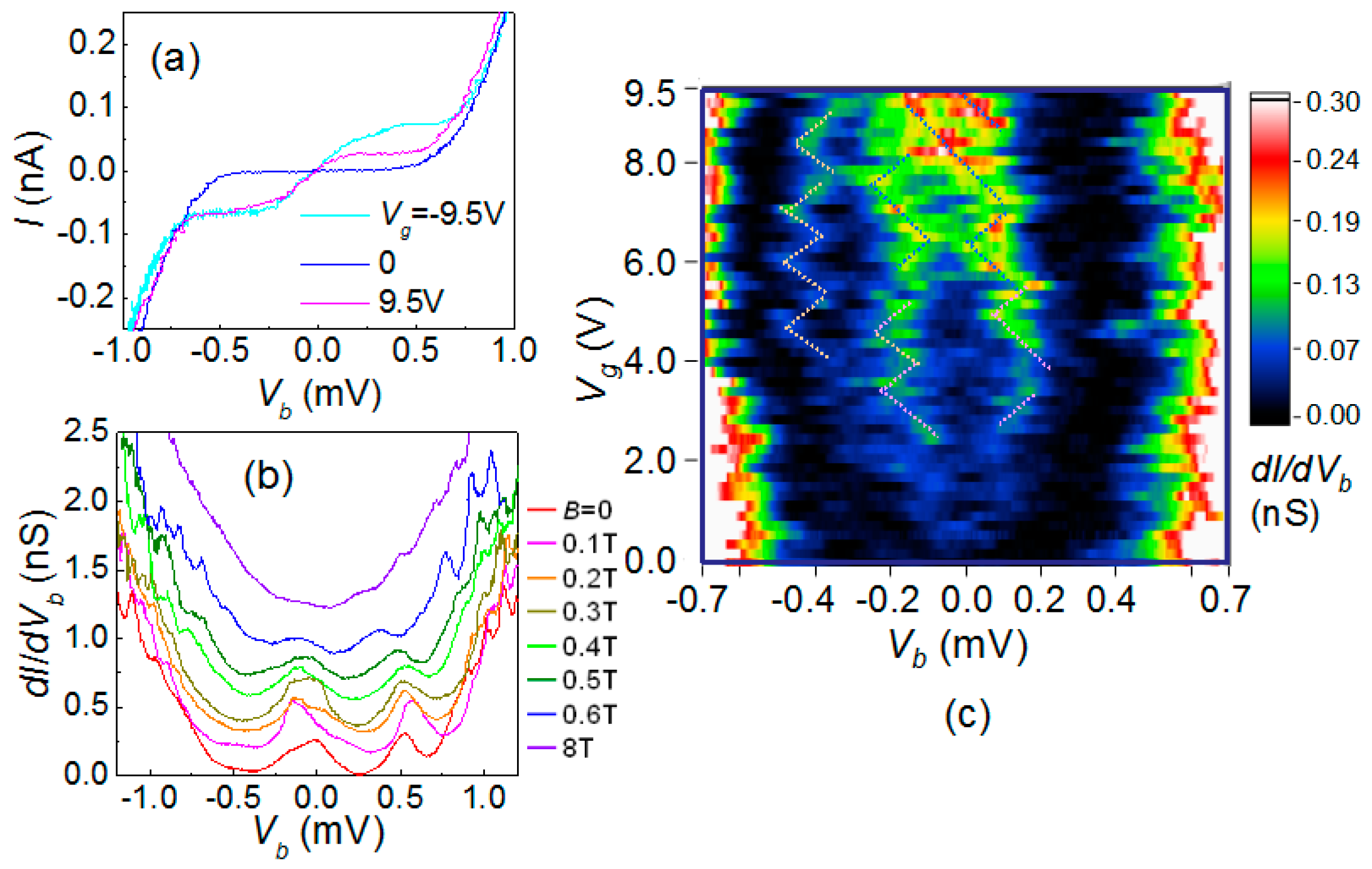 Materials 10 00645 g010 550