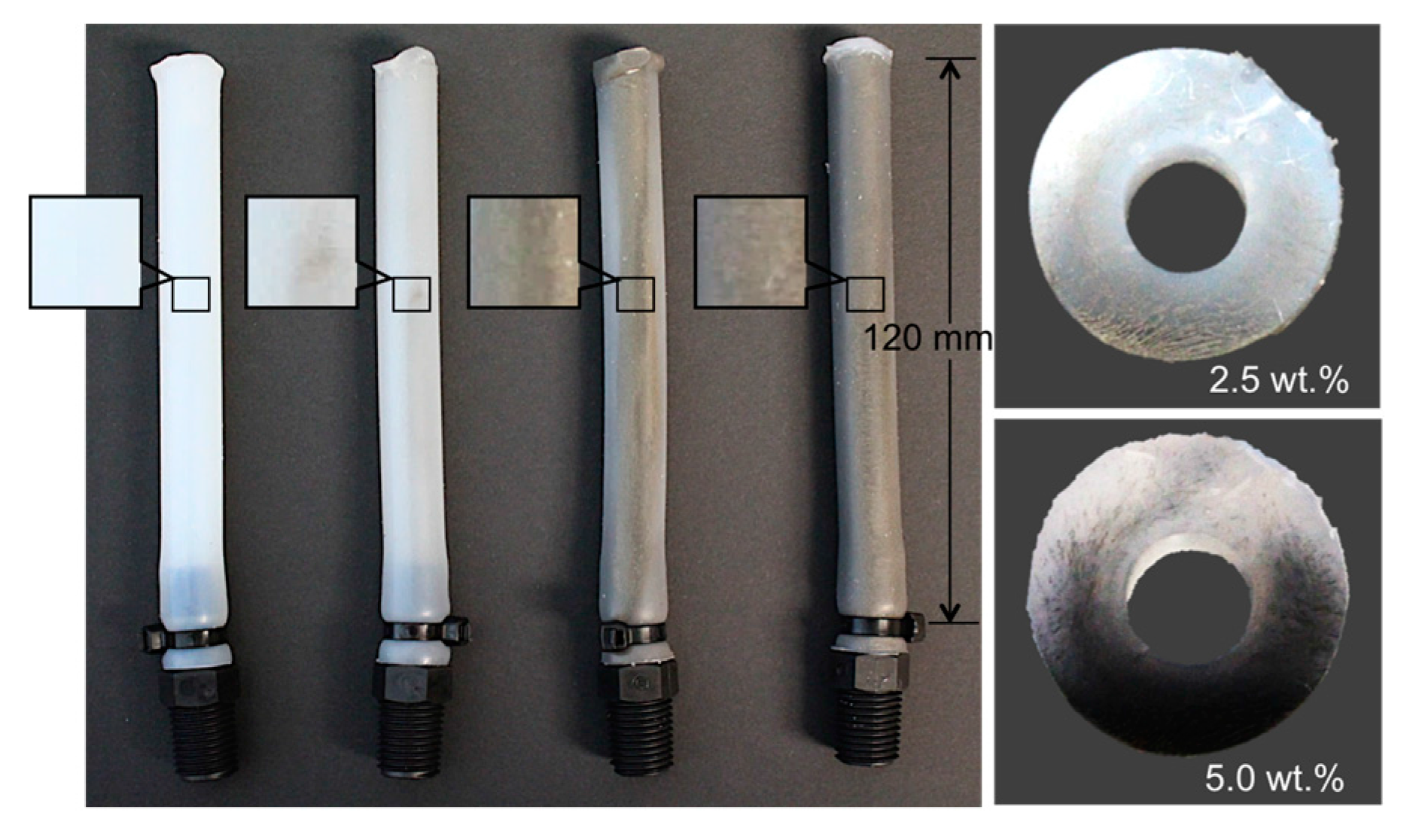 Materials 10 00646 g002 550