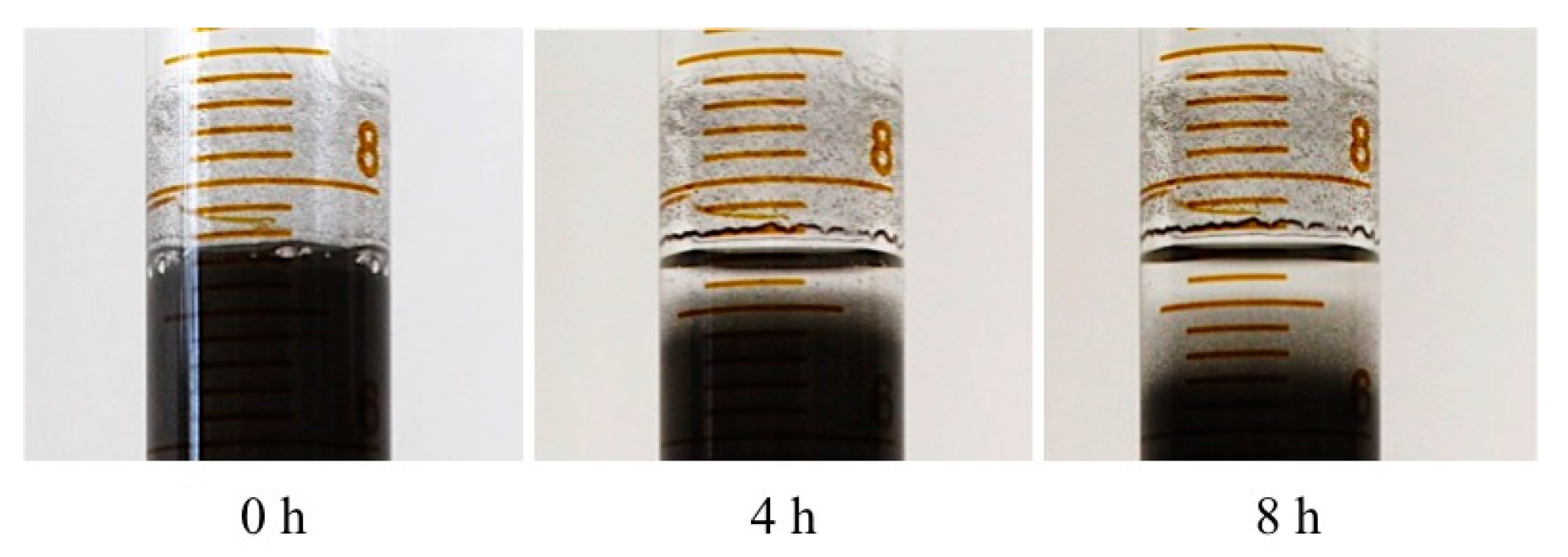 Materials 10 00646 g004 550