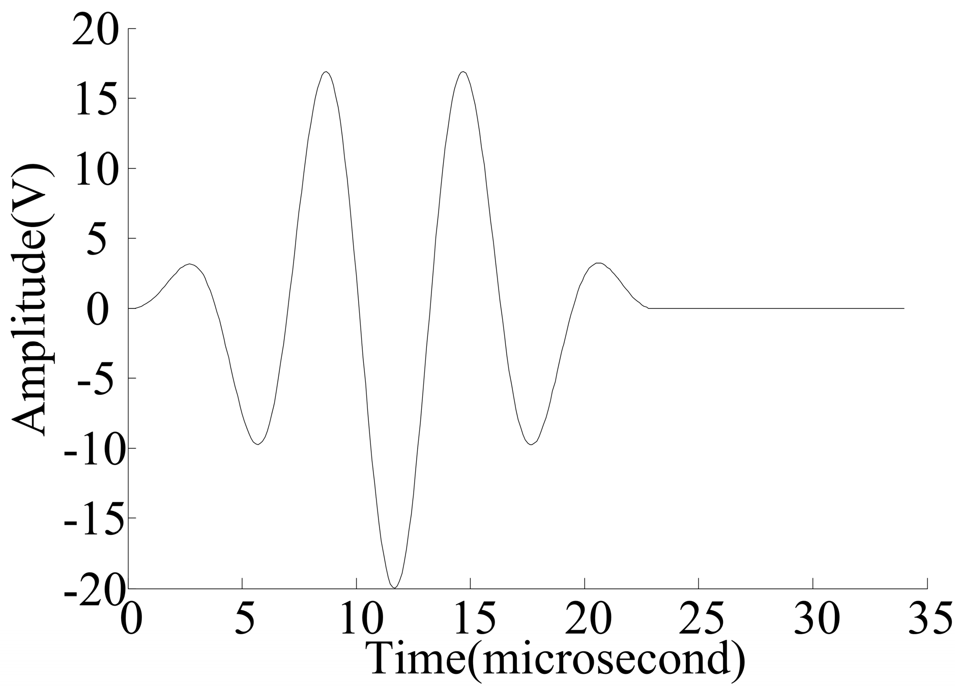 Materials 10 00648 g003 550
