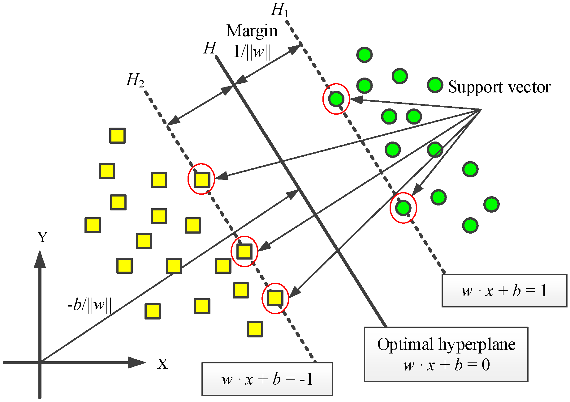 Materials 10 00648 g006 550