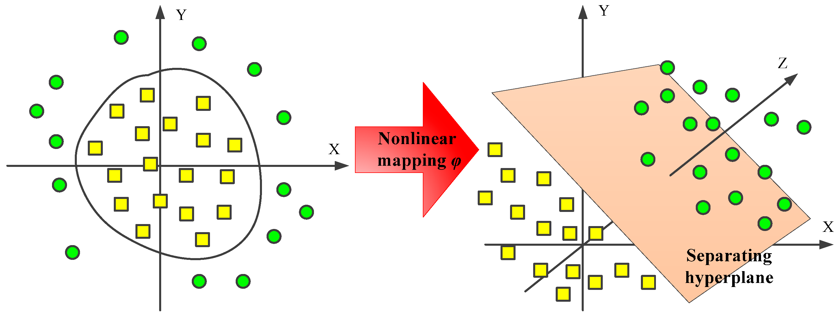 Materials 10 00648 g007 550