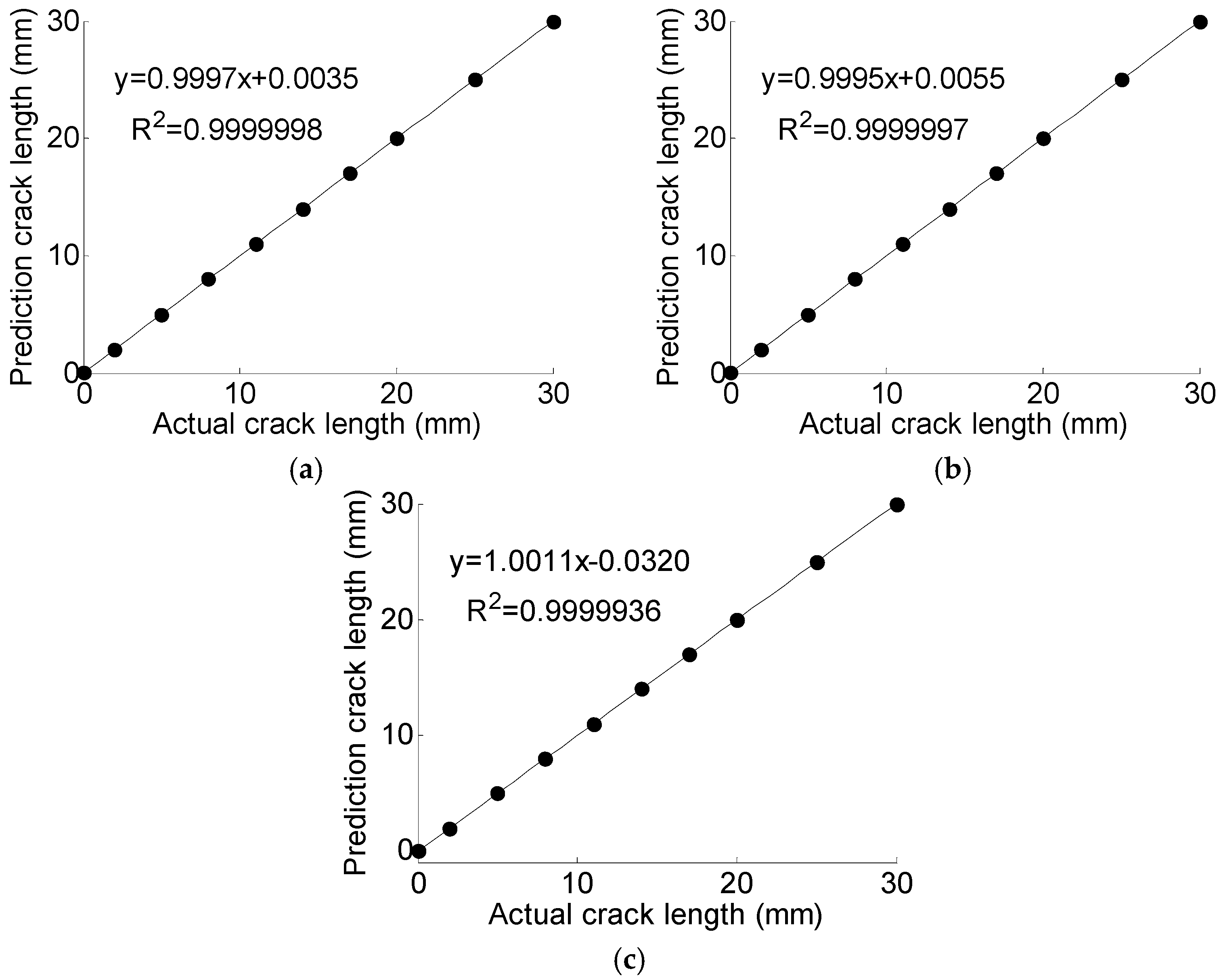 Materials 10 00648 g014 550