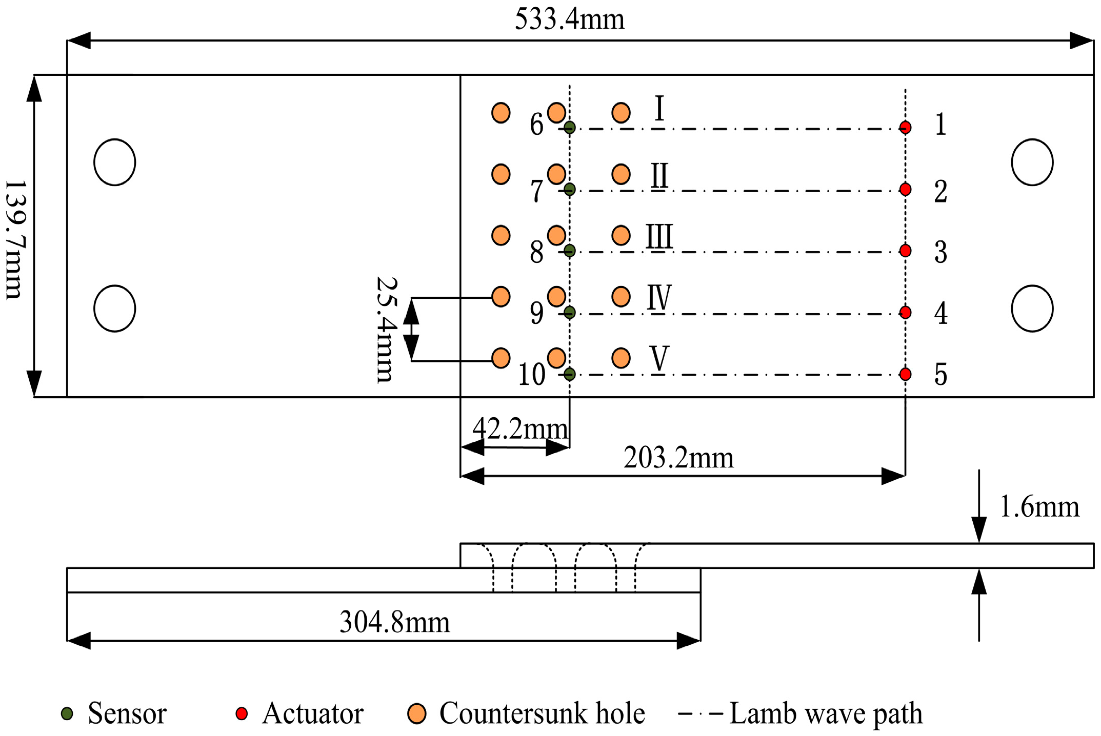 Materials 10 00648 g016 550