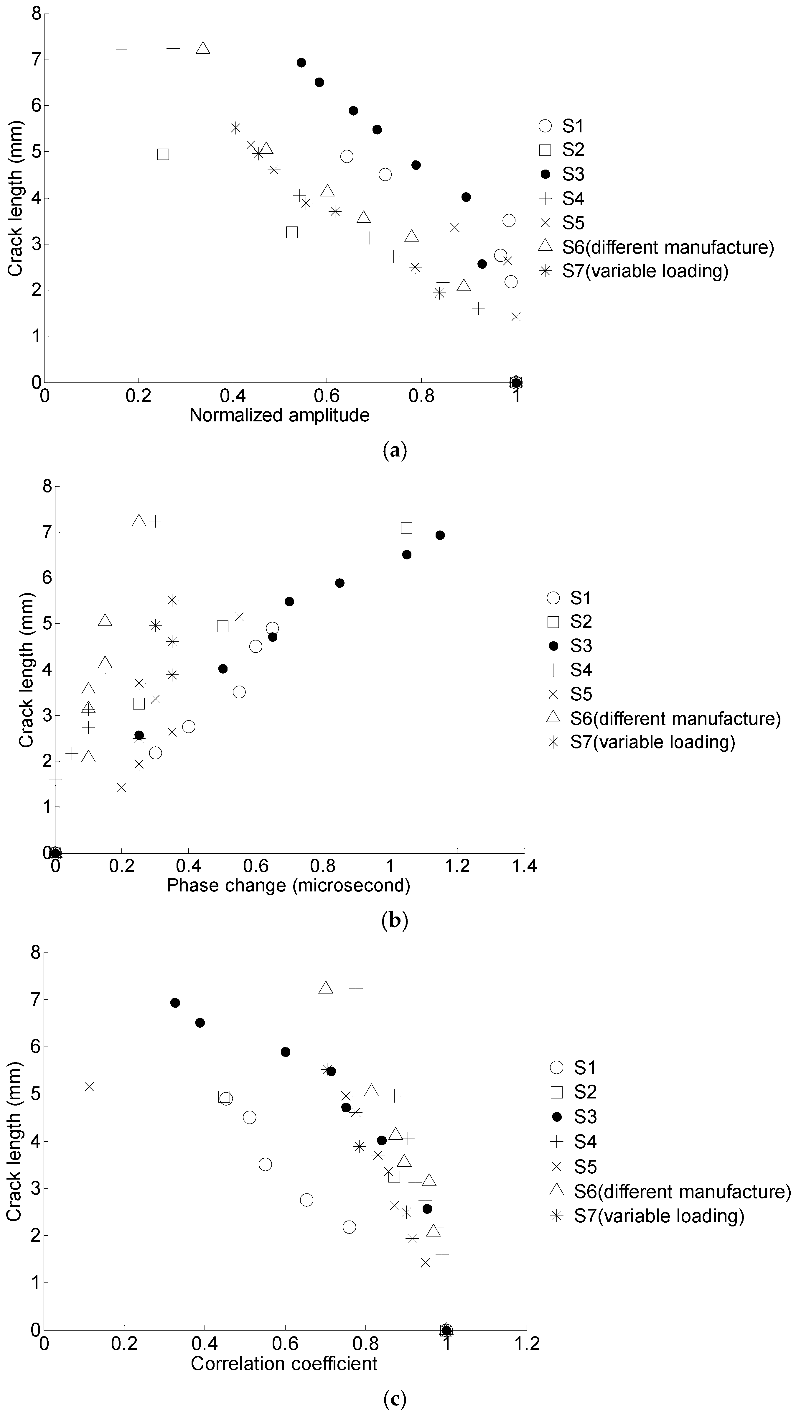 Materials 10 00648 g019 550