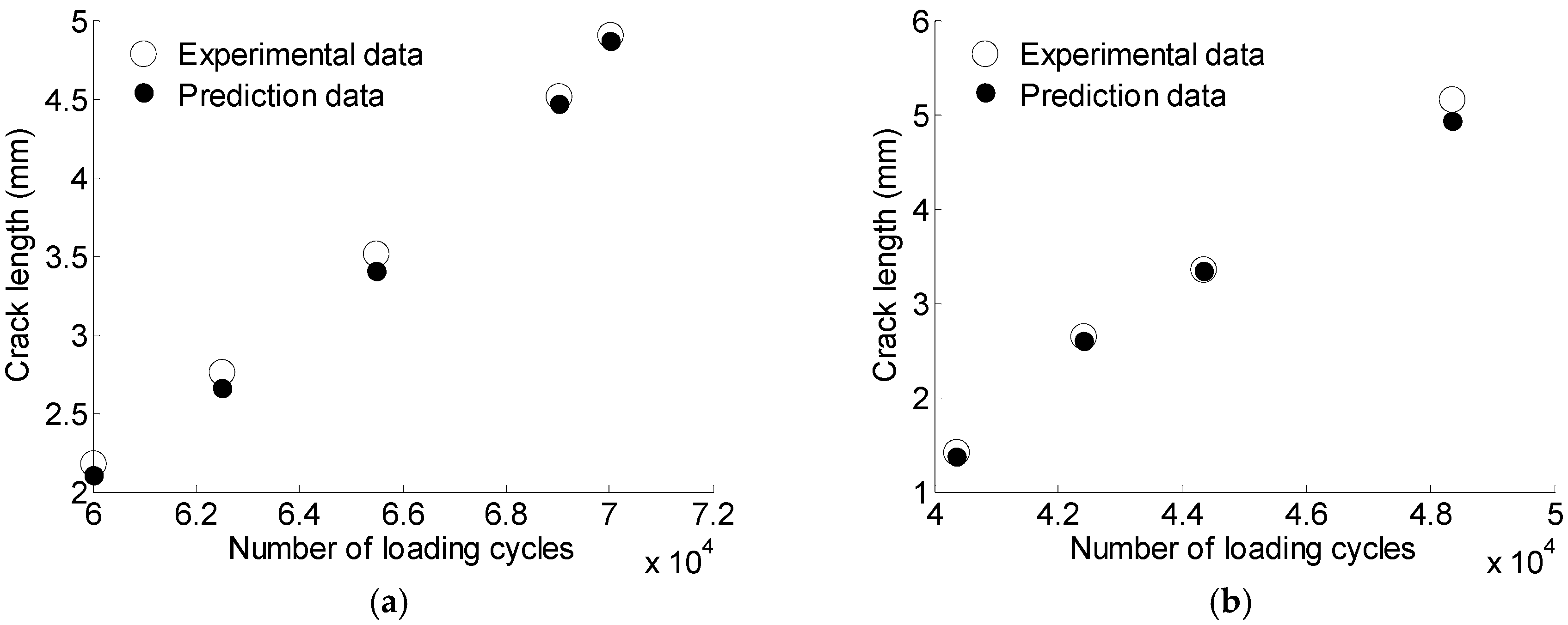 Materials 10 00648 g021 550