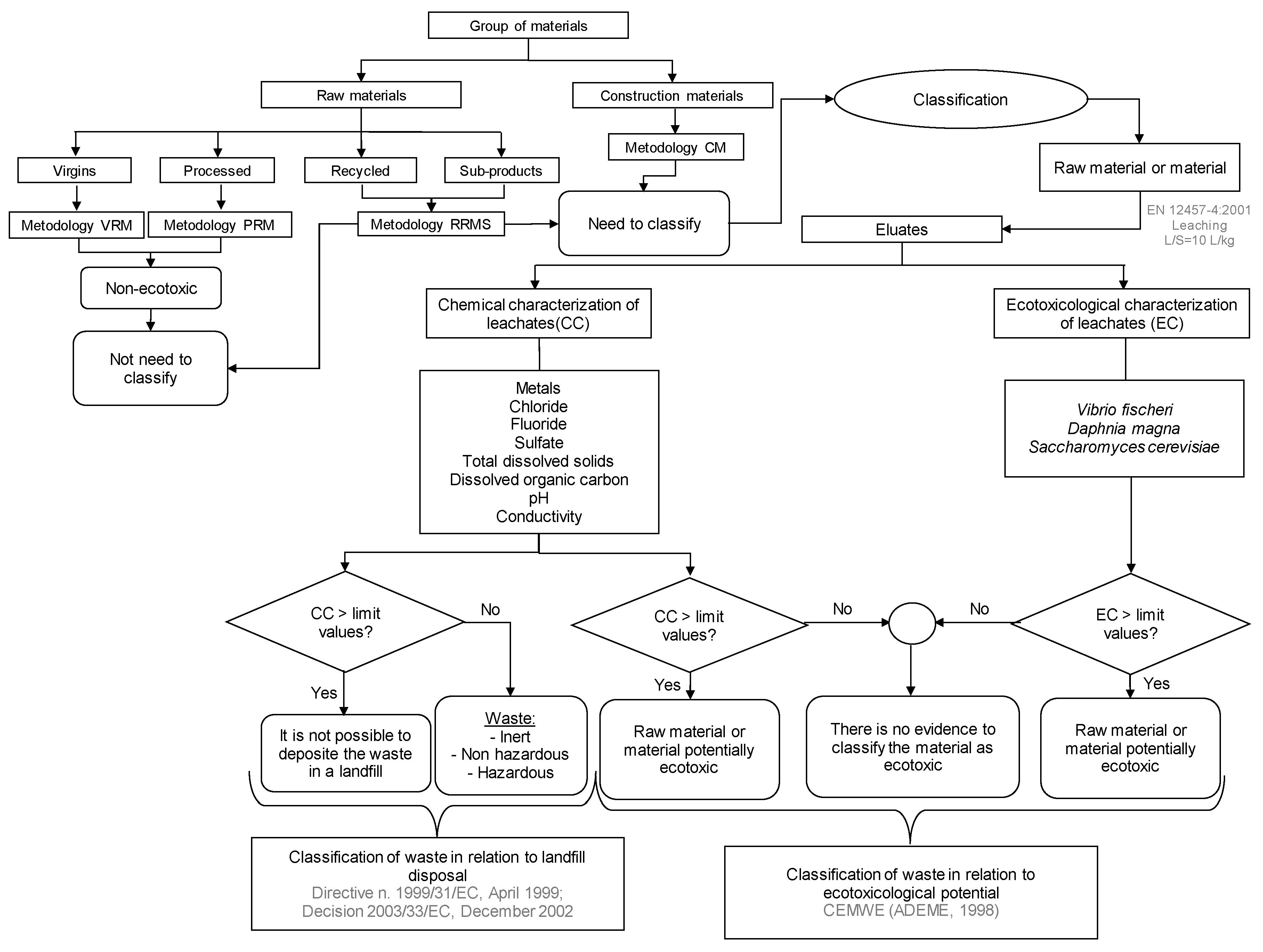 Materials 10 00649 g002 550