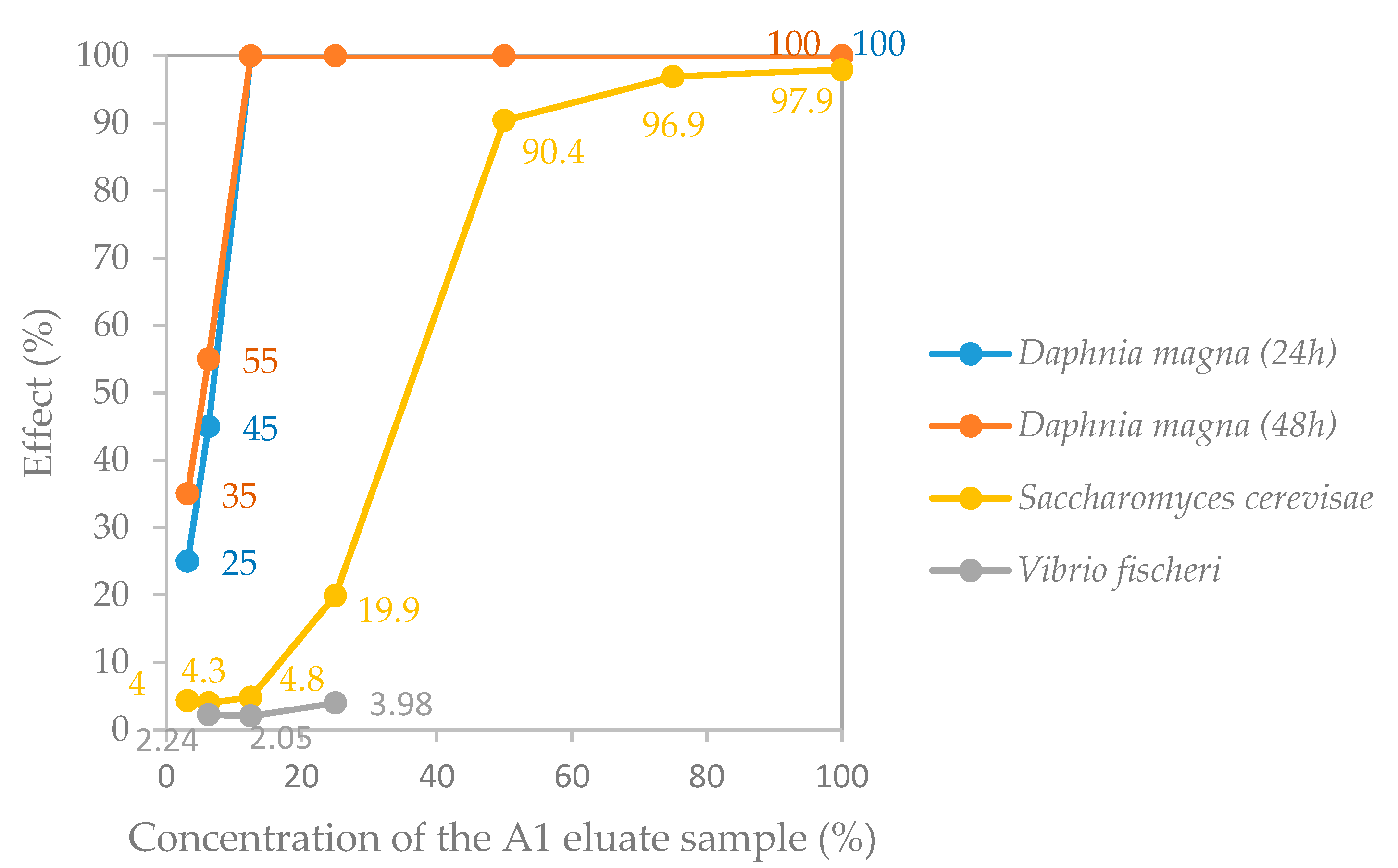 Materials 10 00649 g005 550