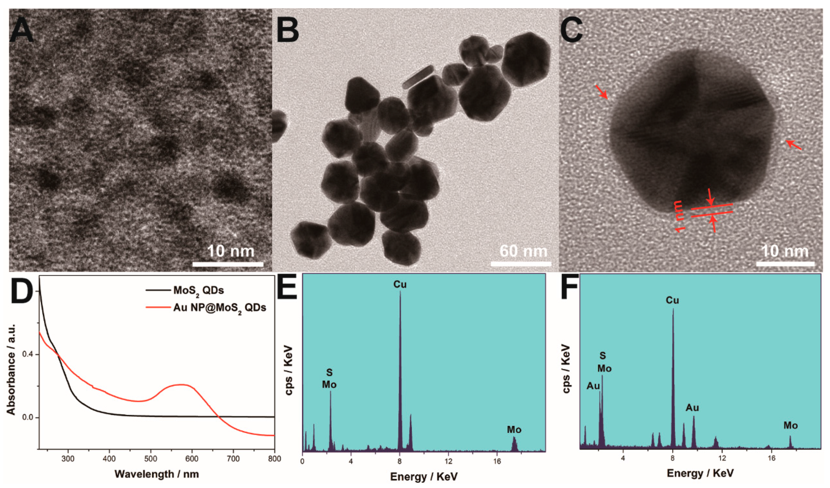 Materials 10 00650 g001
