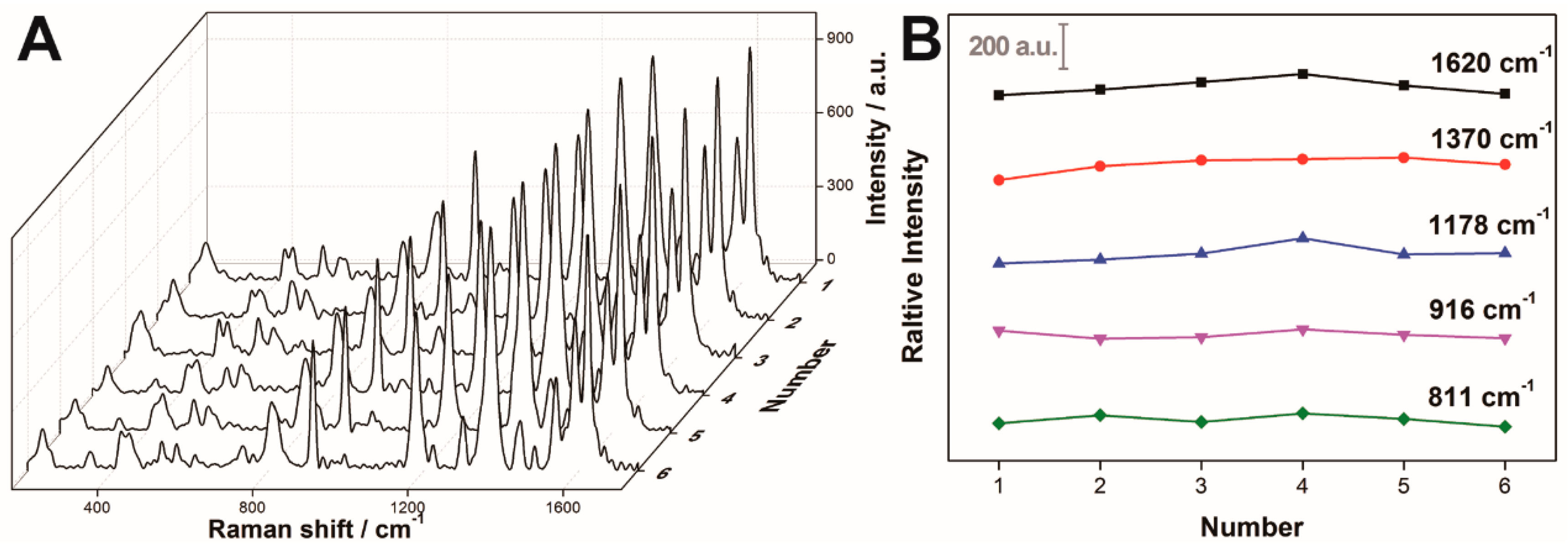 Materials 10 00650 g004