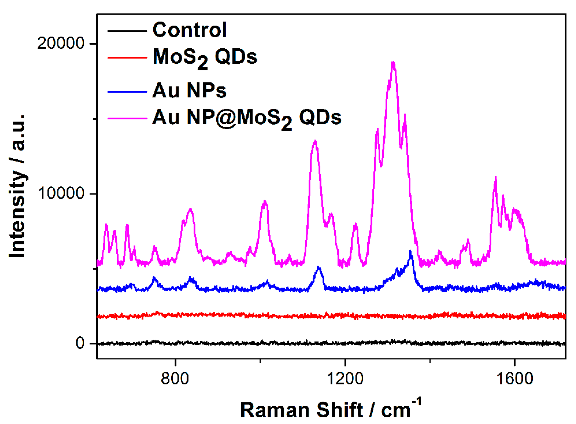 Materials 10 00650 g006