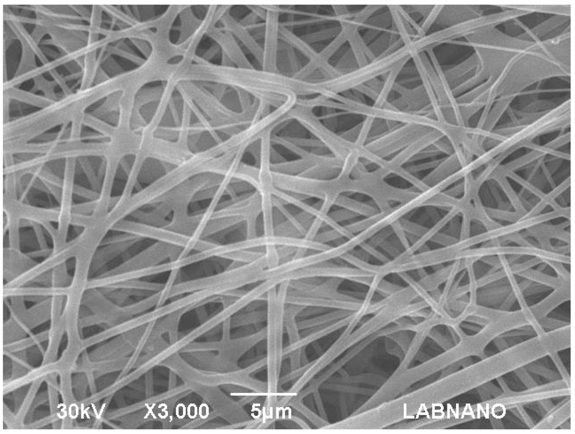 Materials 10 00651 g004