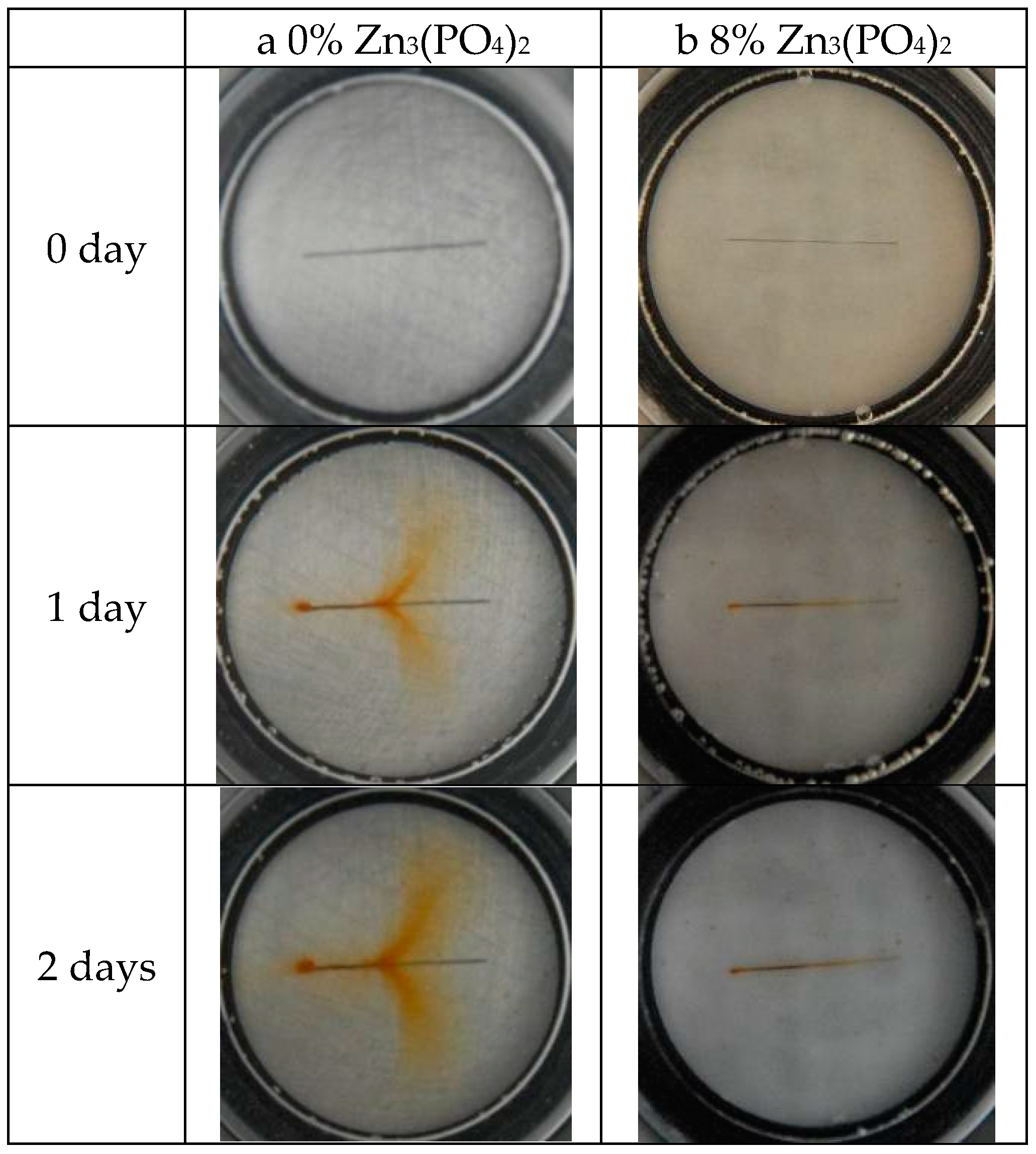 Materials 10 00654 g004a 550