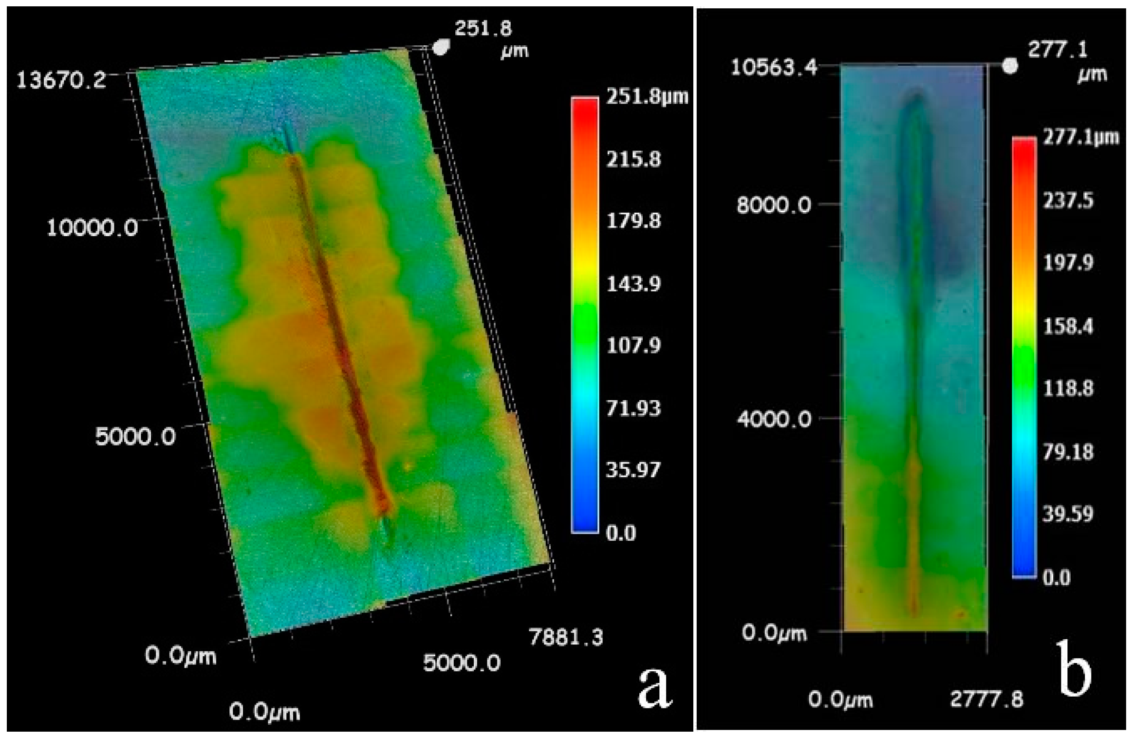 Materials 10 00654 g005 550