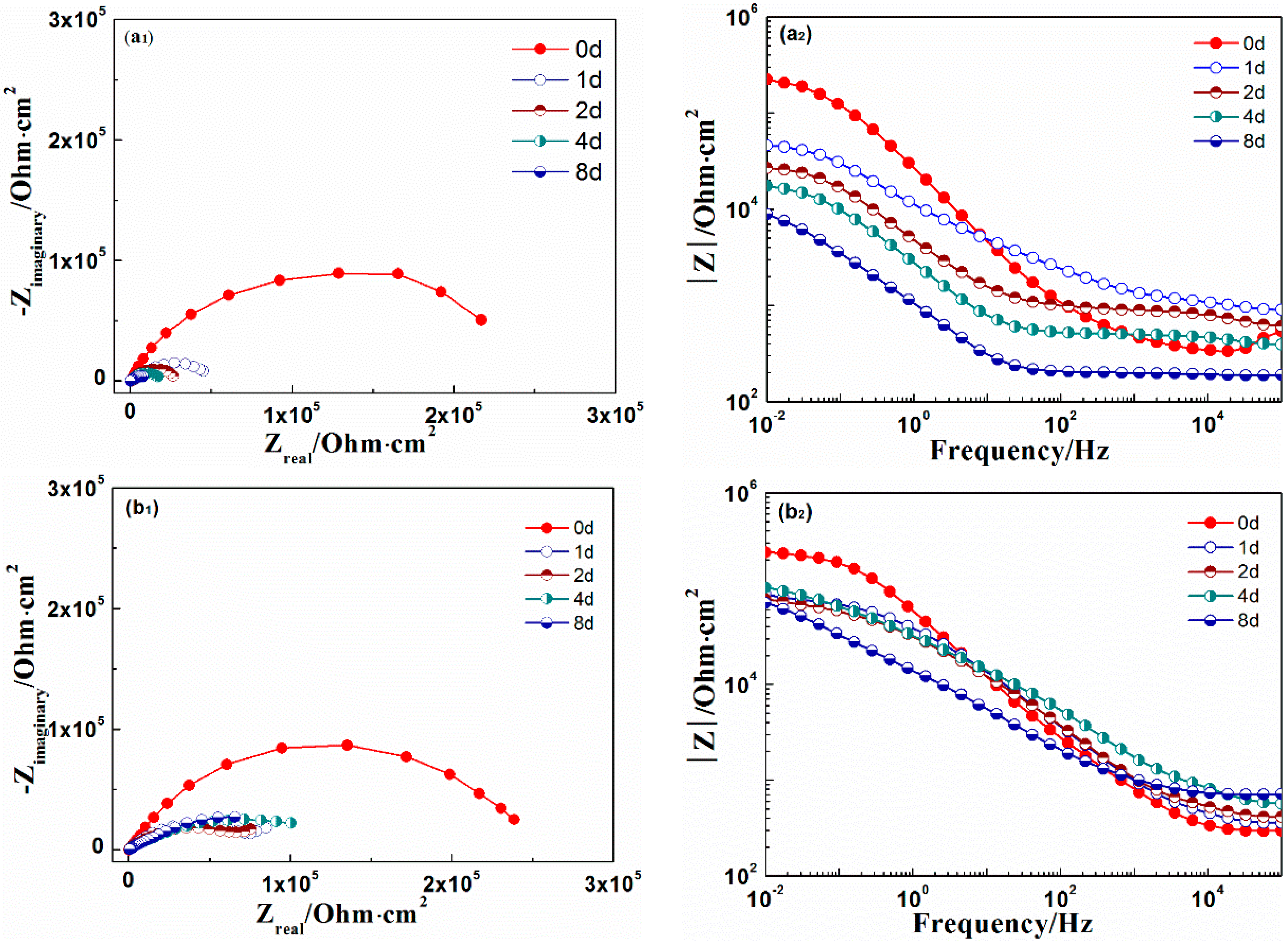 Materials 10 00654 g006 550