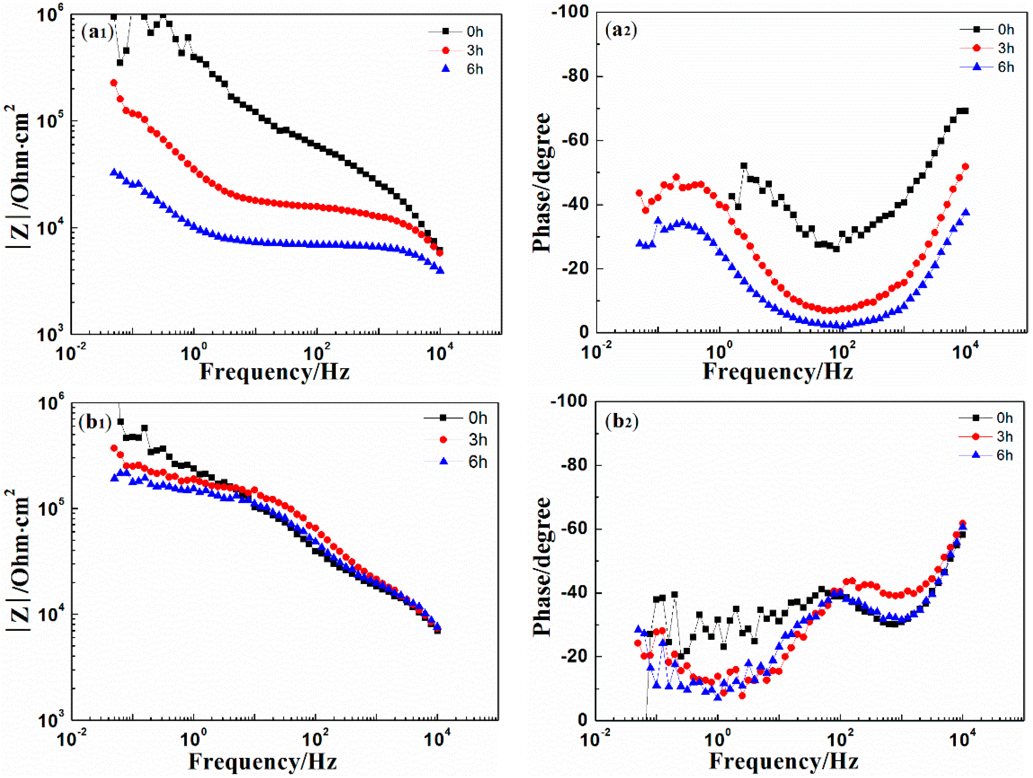 Materials 10 00654 g009 550