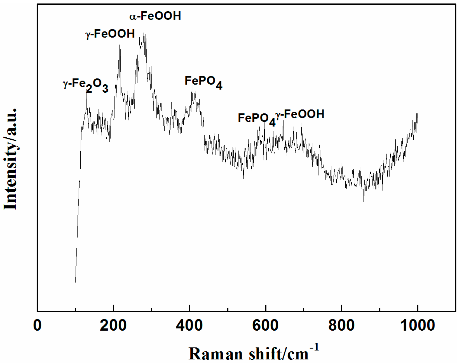 Materials 10 00654 g012 550
