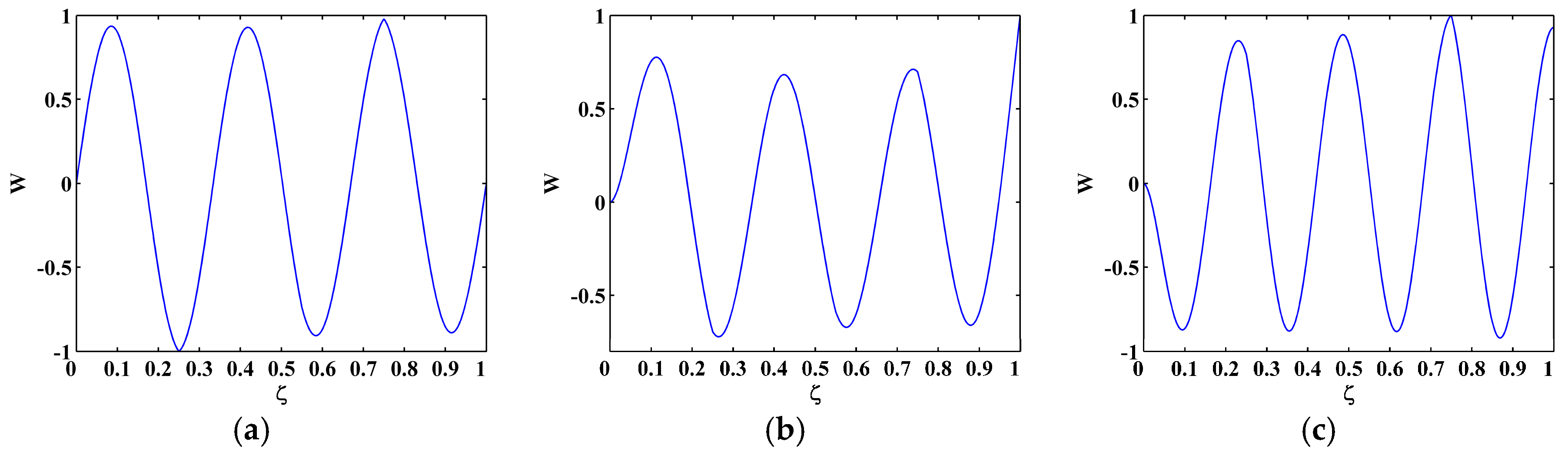 Materials 10 00656 g003