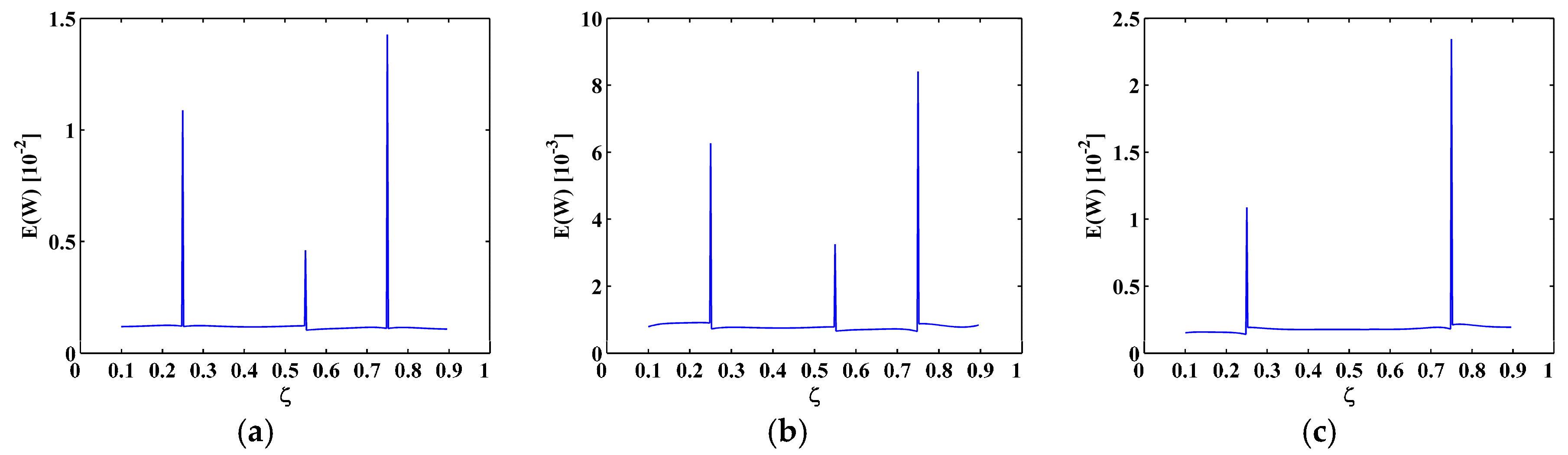 Materials 10 00656 g004
