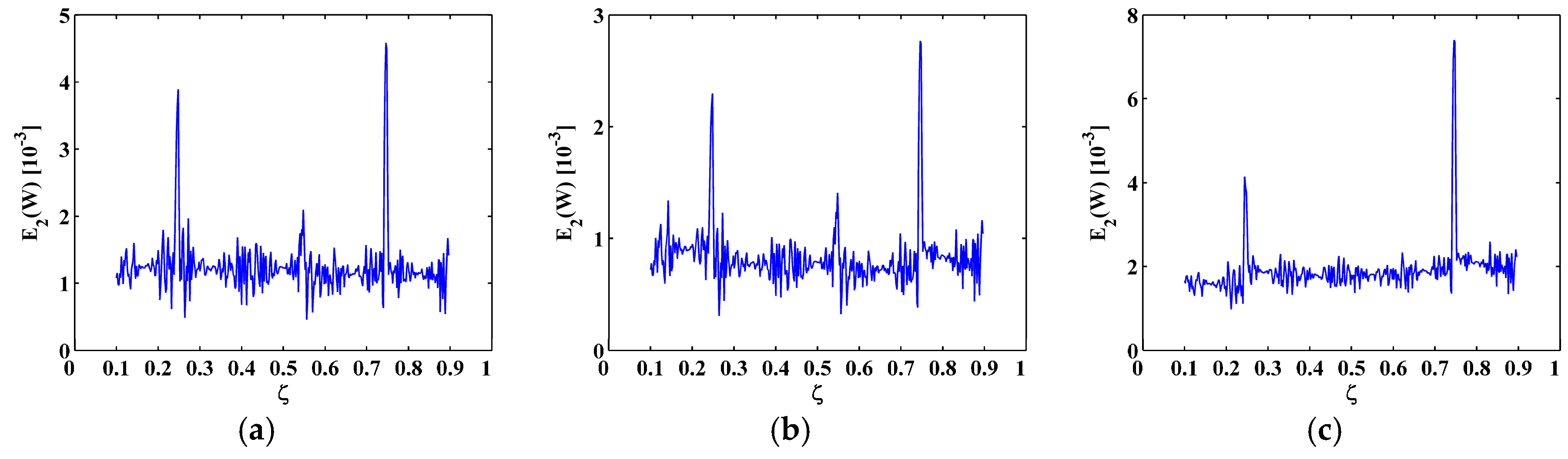 Materials 10 00656 g008