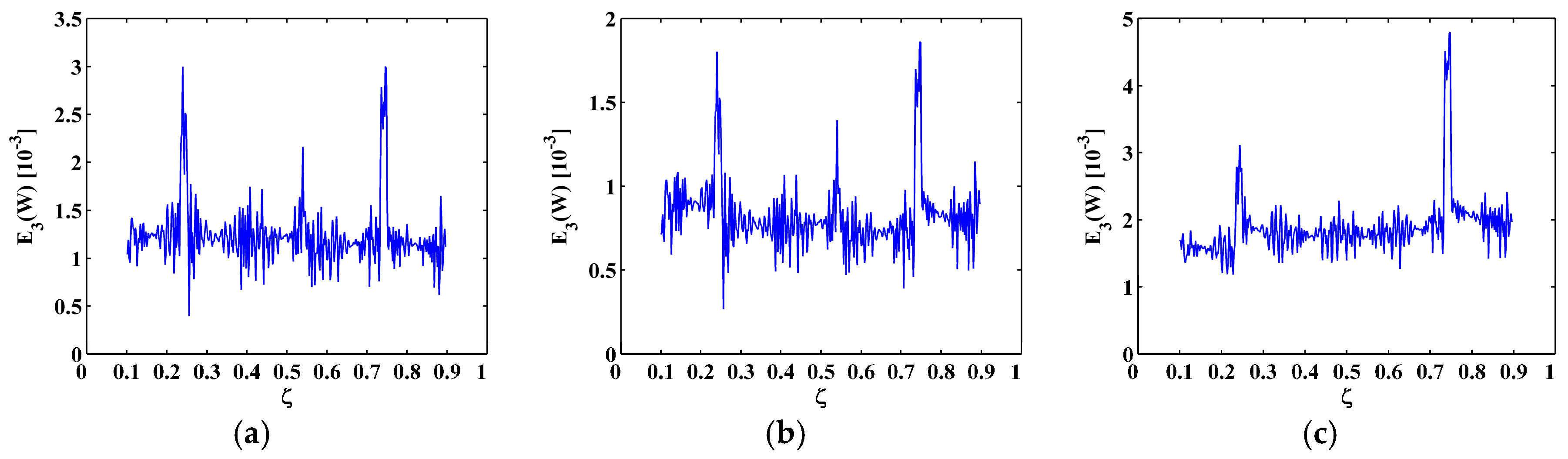 Materials 10 00656 g009