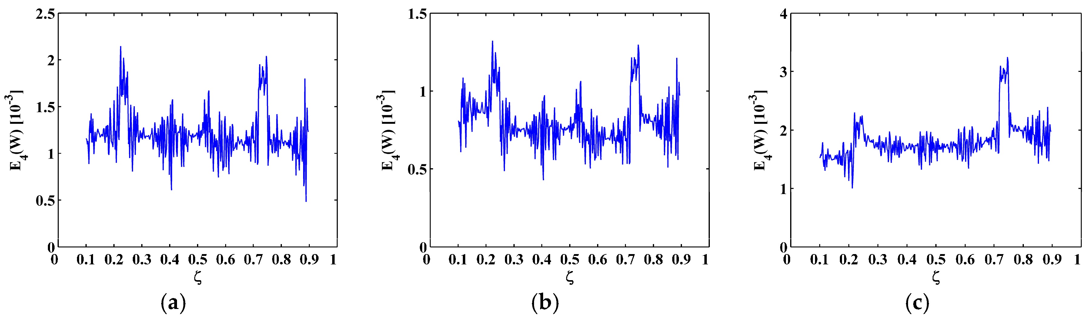 Materials 10 00656 g010