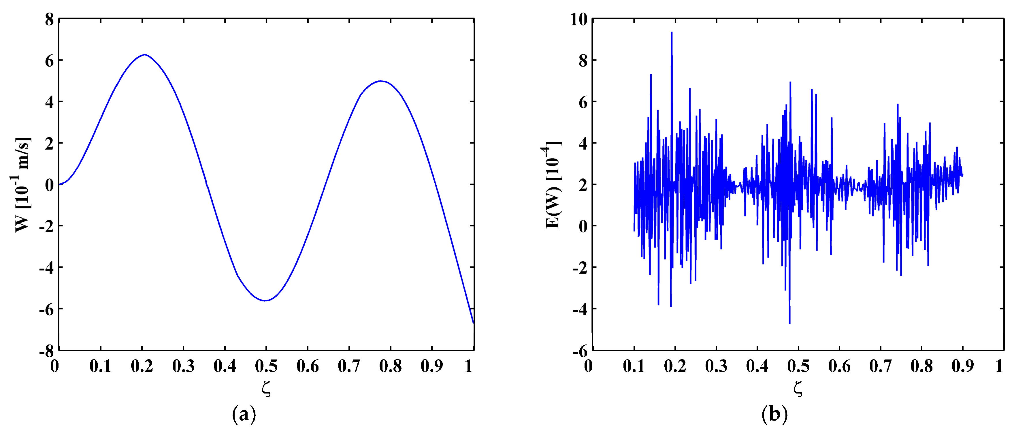 Materials 10 00656 g014
