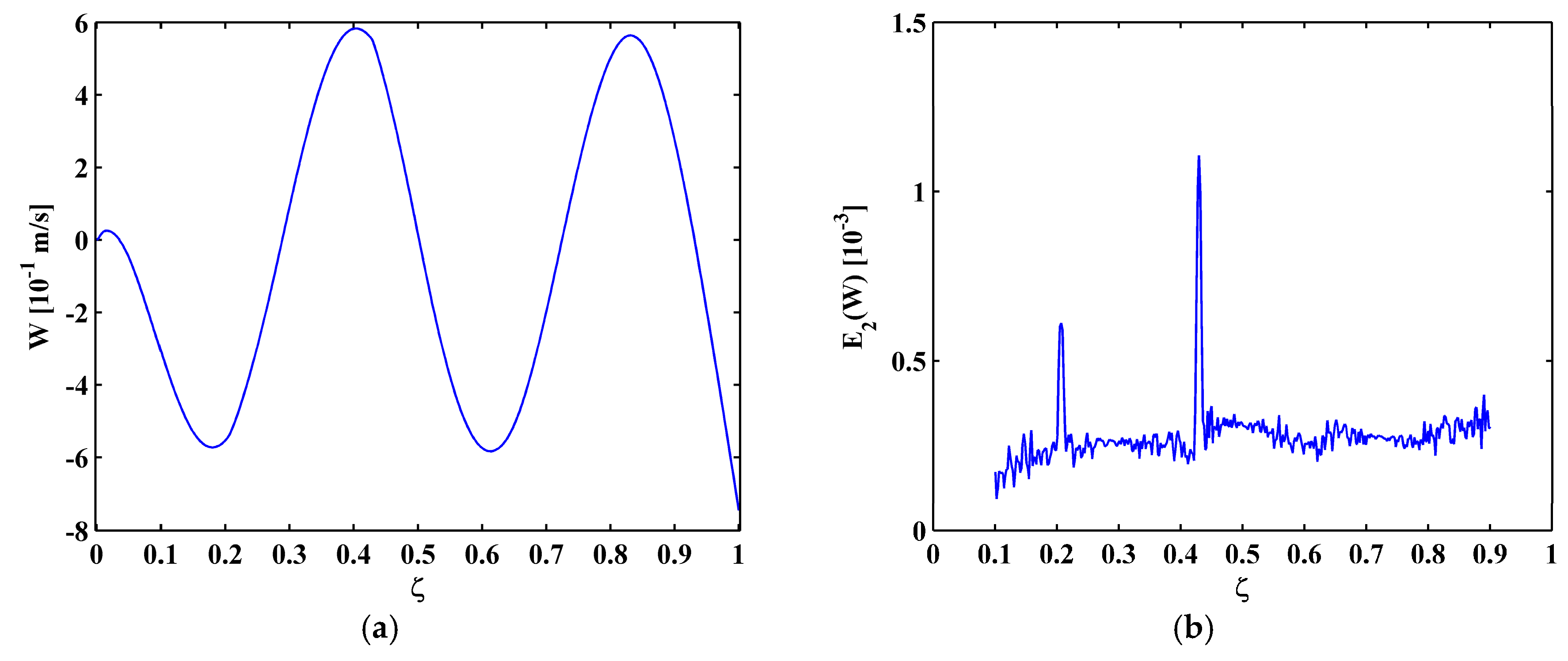Materials 10 00656 g017