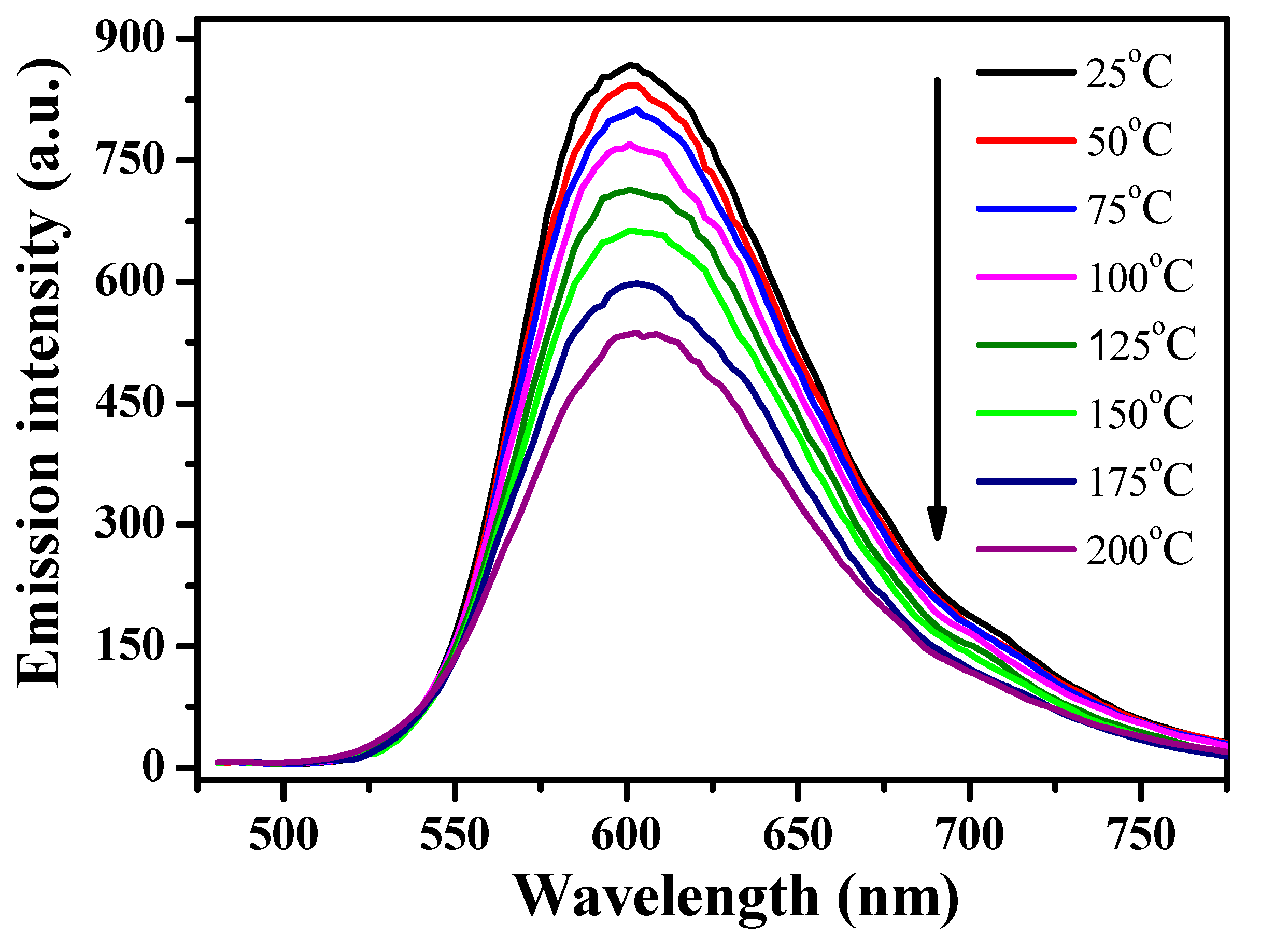 Materials 10 00657 g005