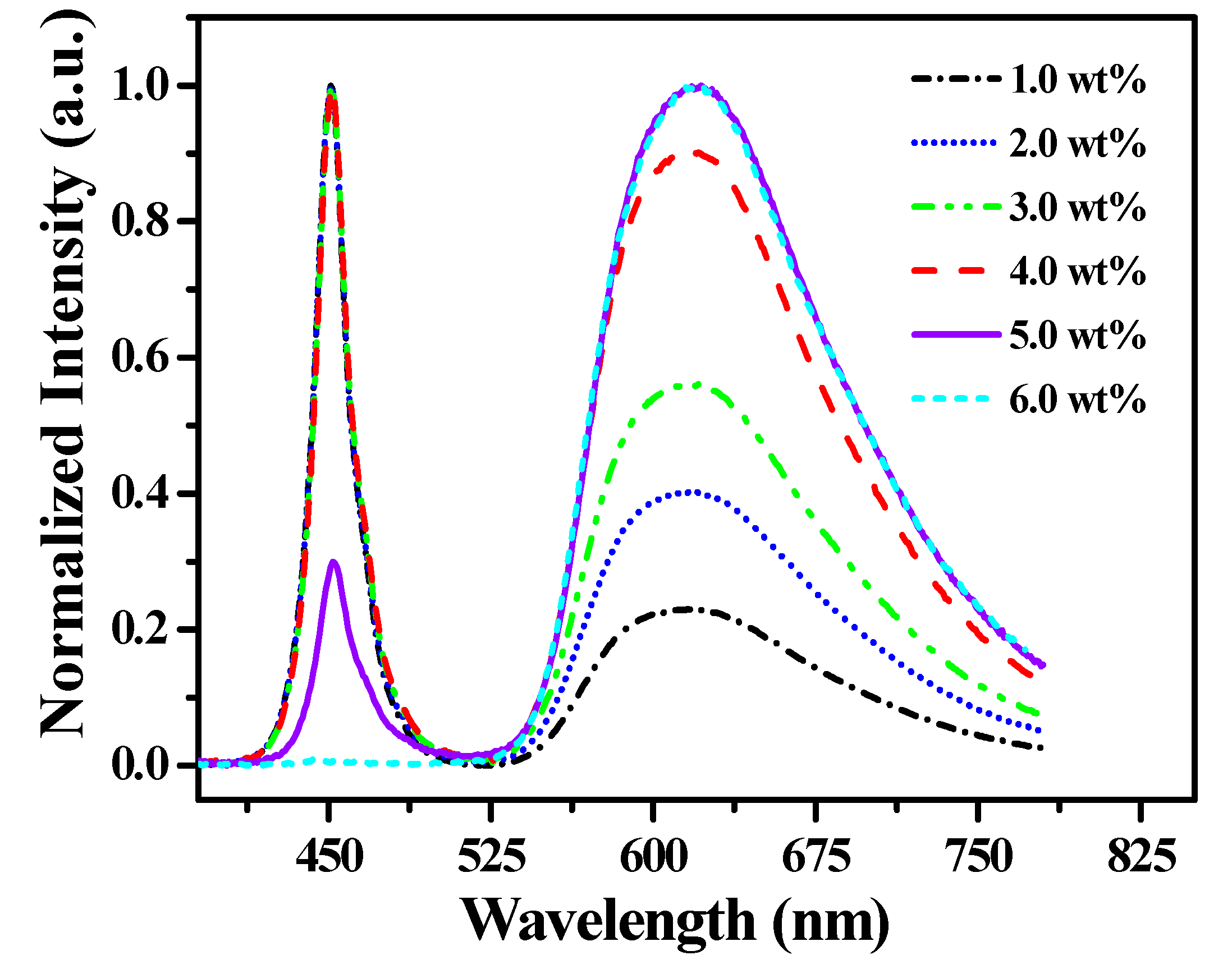 Materials 10 00657 g007