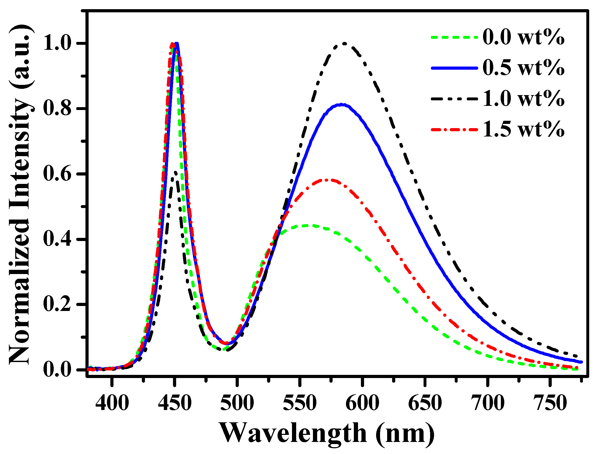 Materials 10 00657 g008
