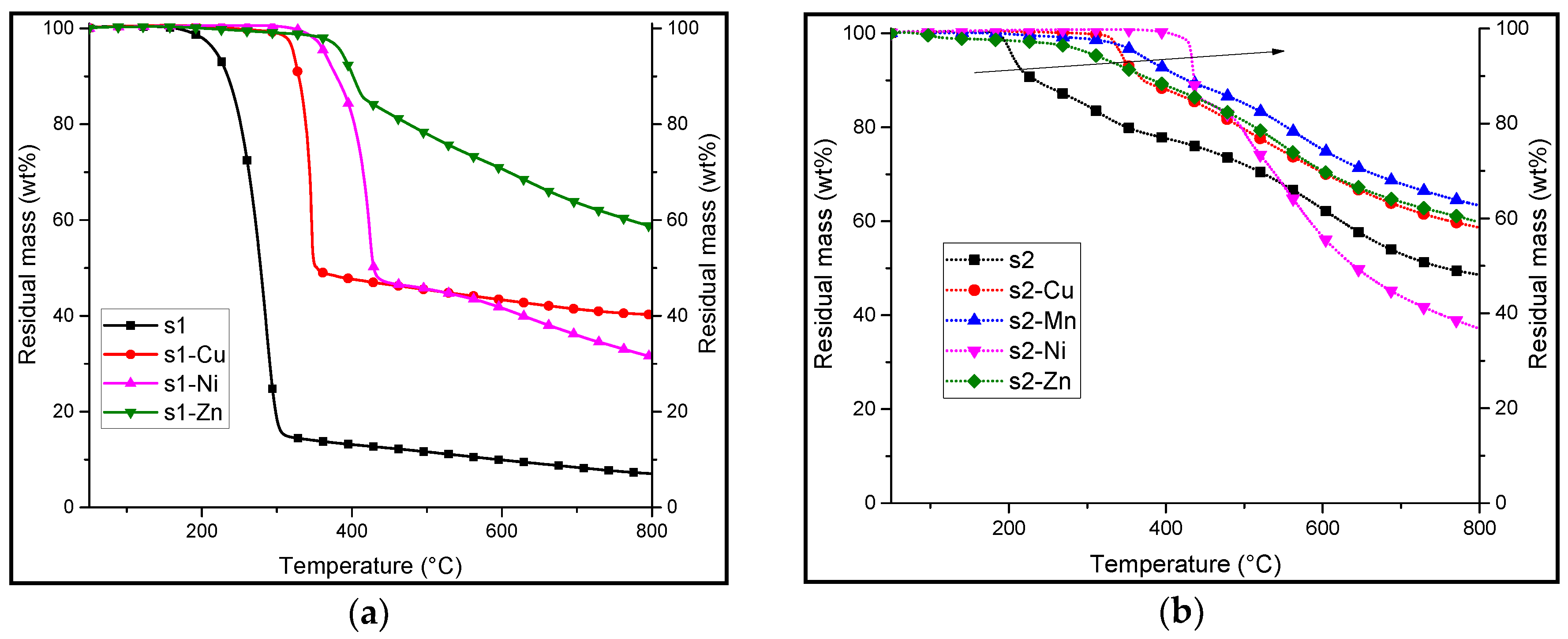 Materials 10 00665 g004 550