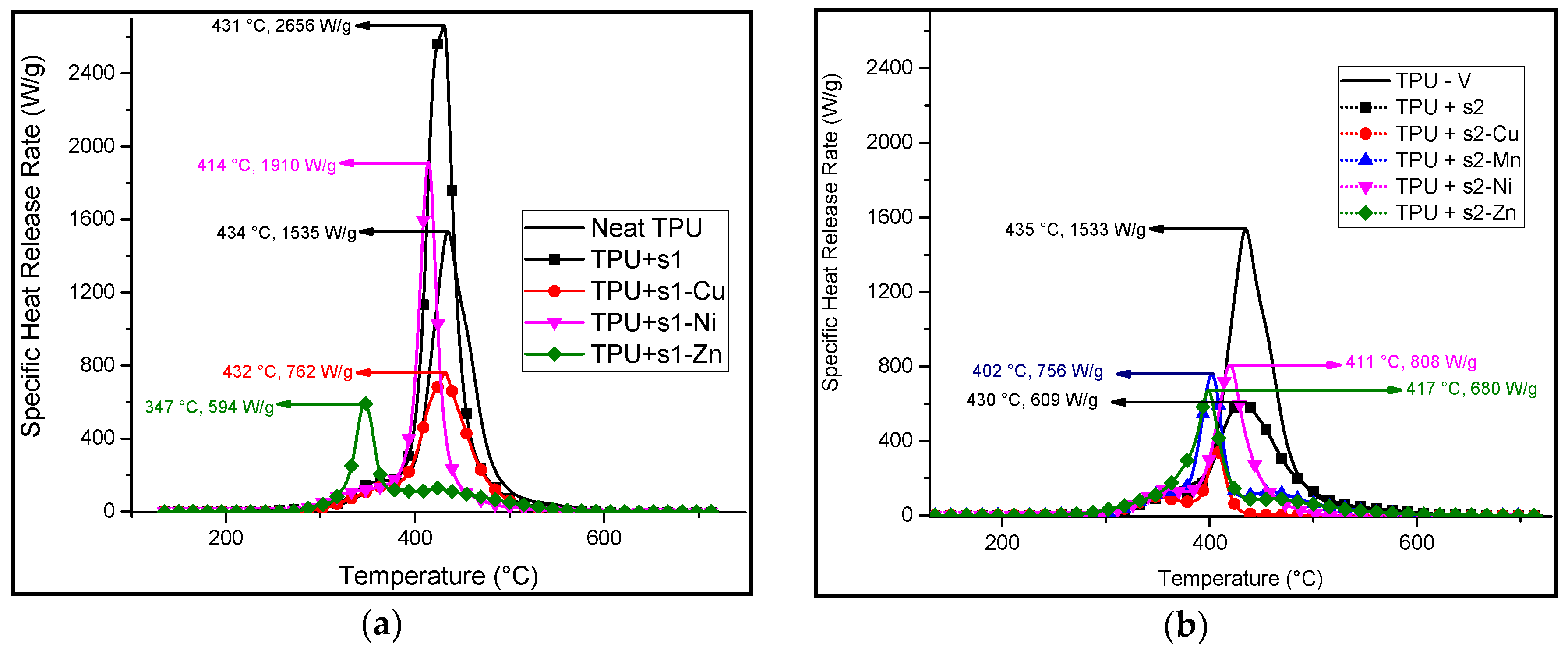 Materials 10 00665 g008 550