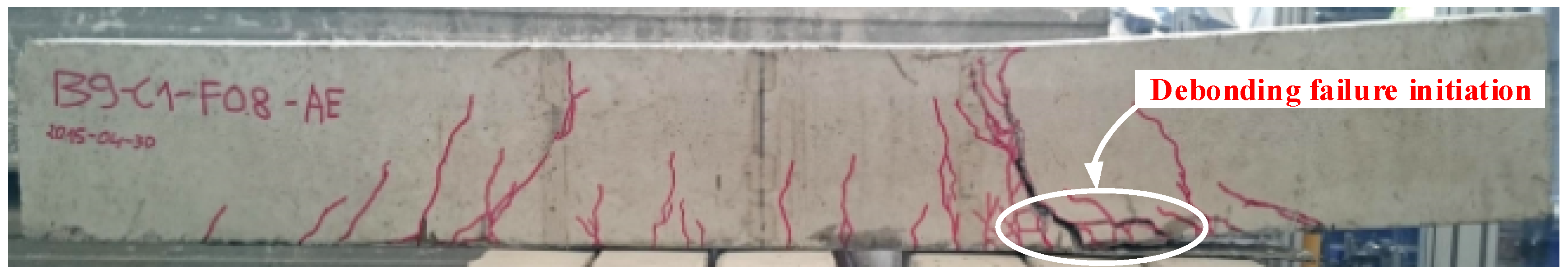 Materials 10 00666 g005