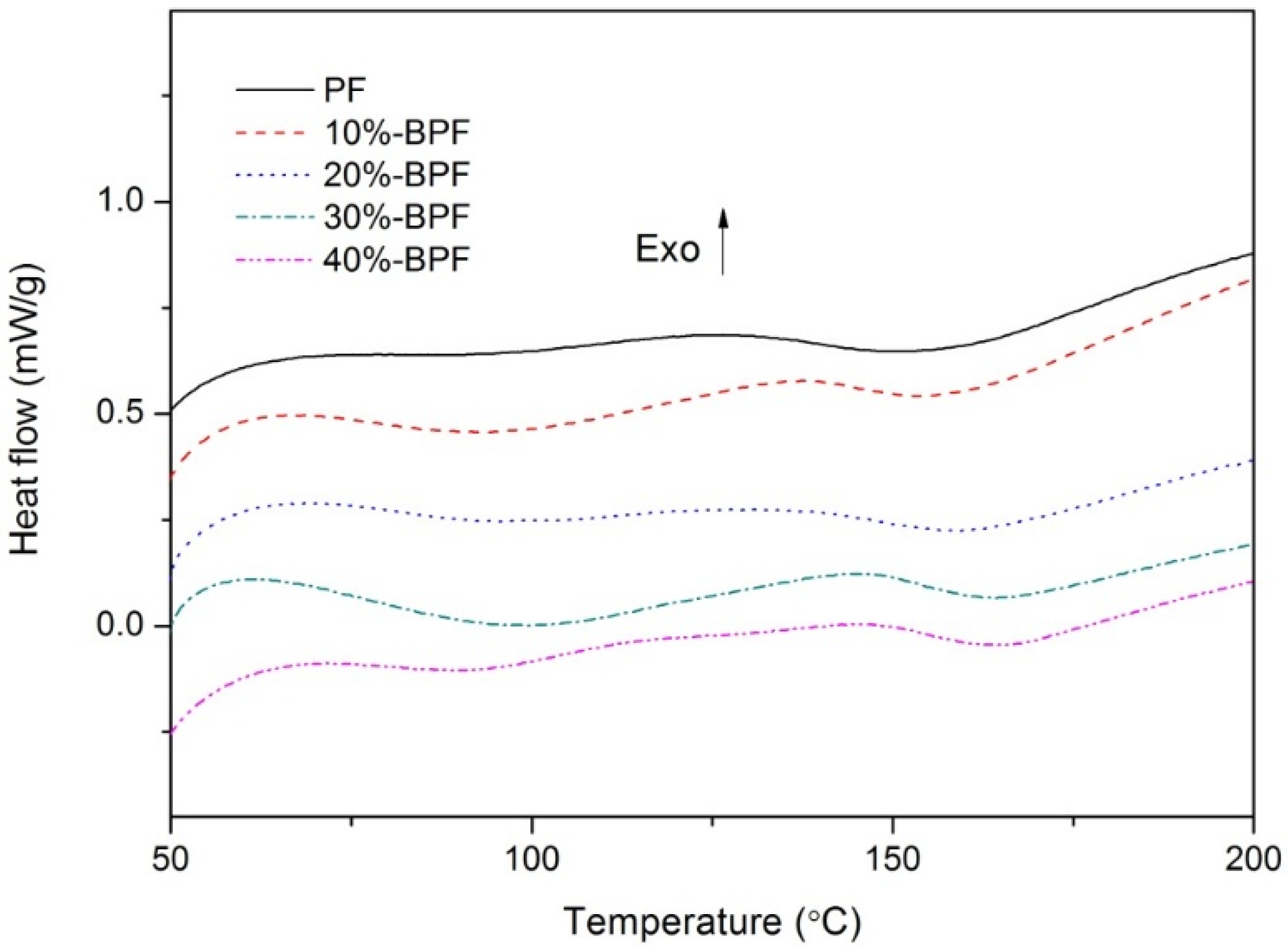 Materials 10 00668 g001 550