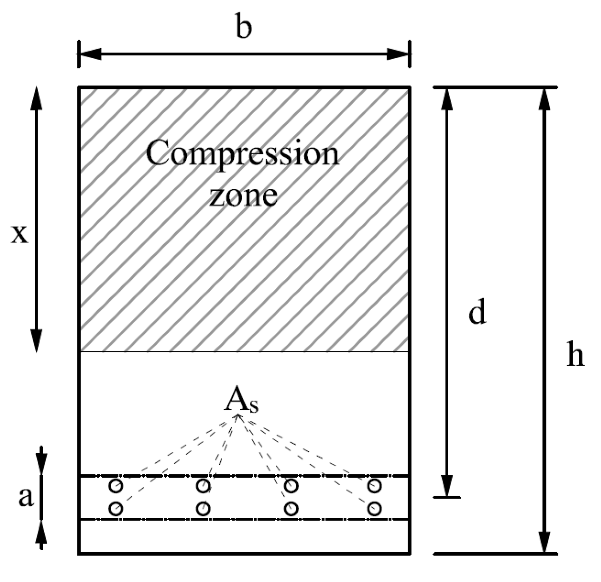 Materials 10 00669 g003