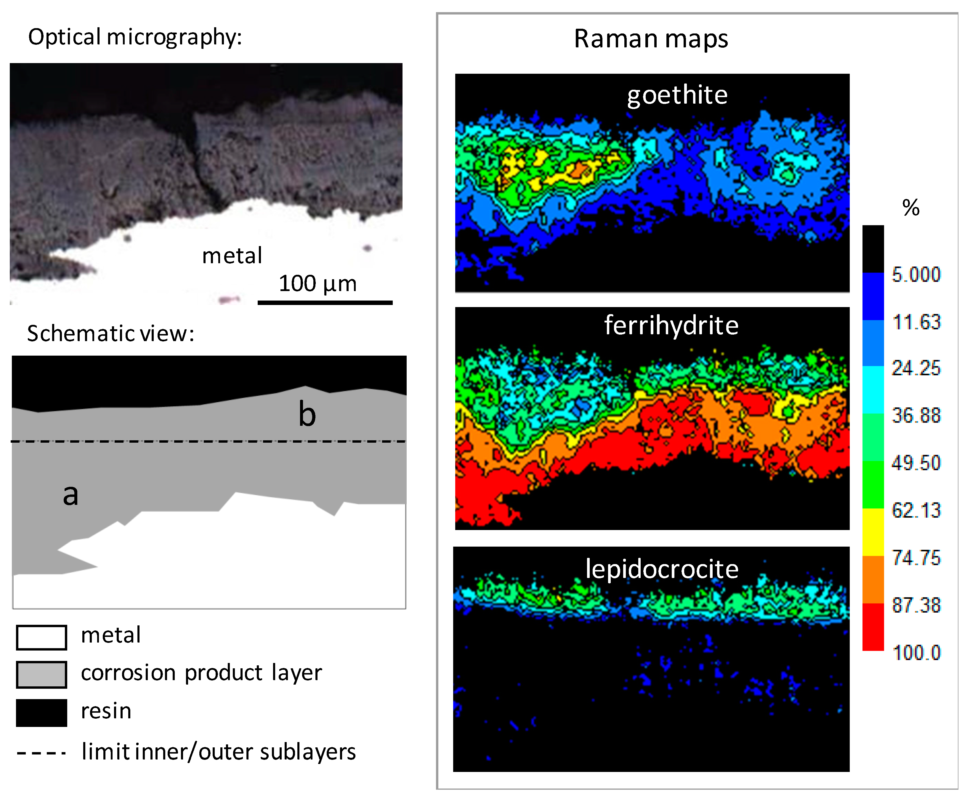 Materials 10 00670 g006 550