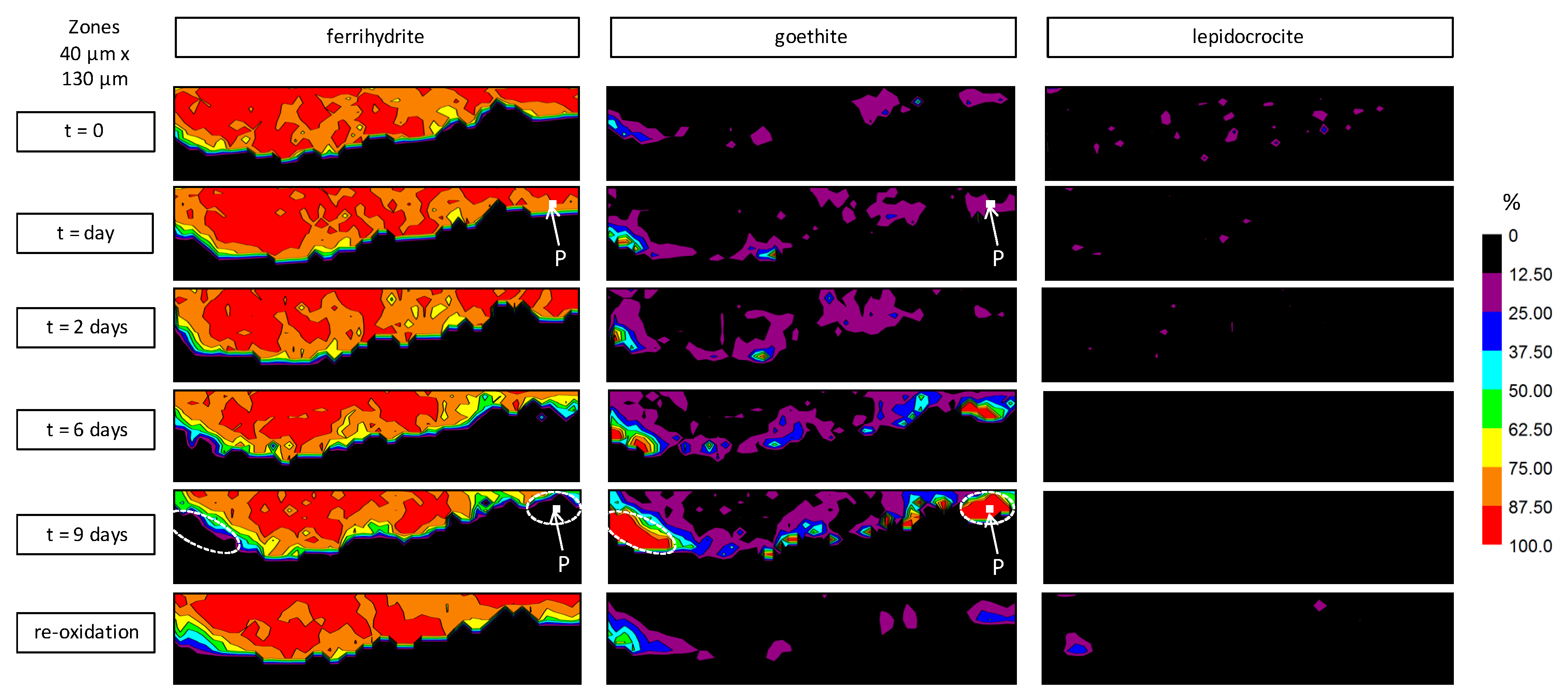 Materials 10 00670 g007 550
