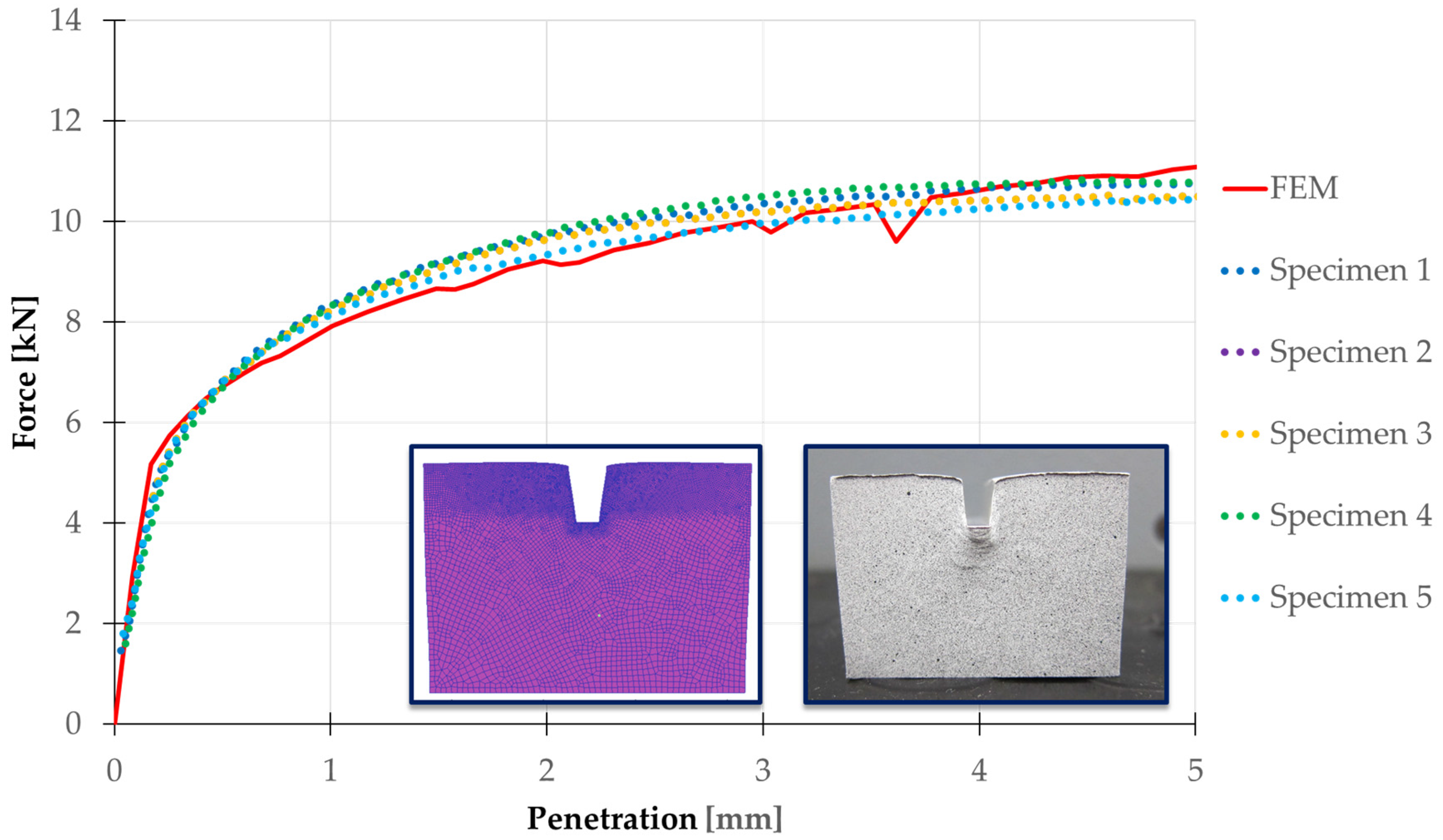 Materials 10 00674 g010