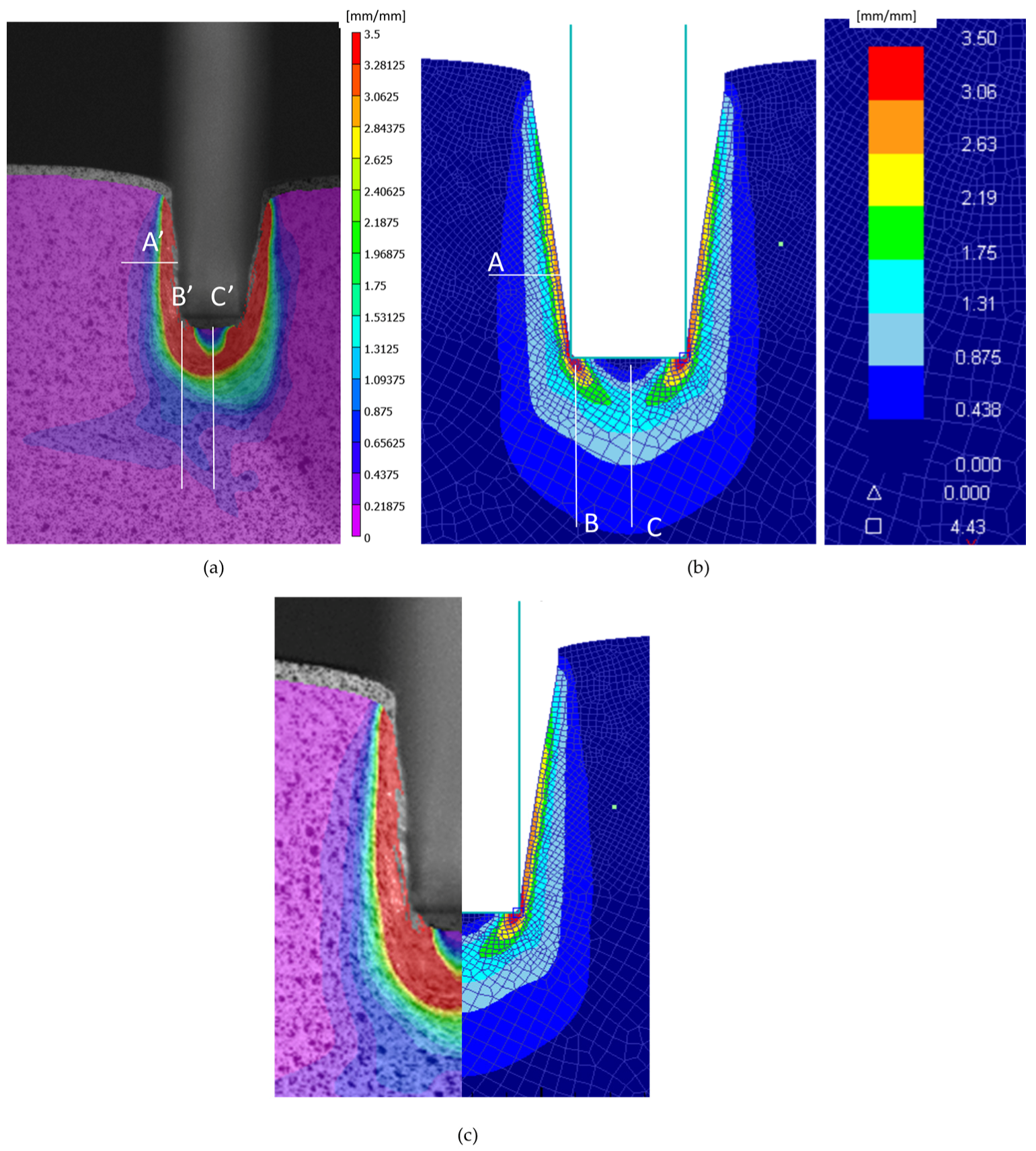 Materials 10 00674 g013